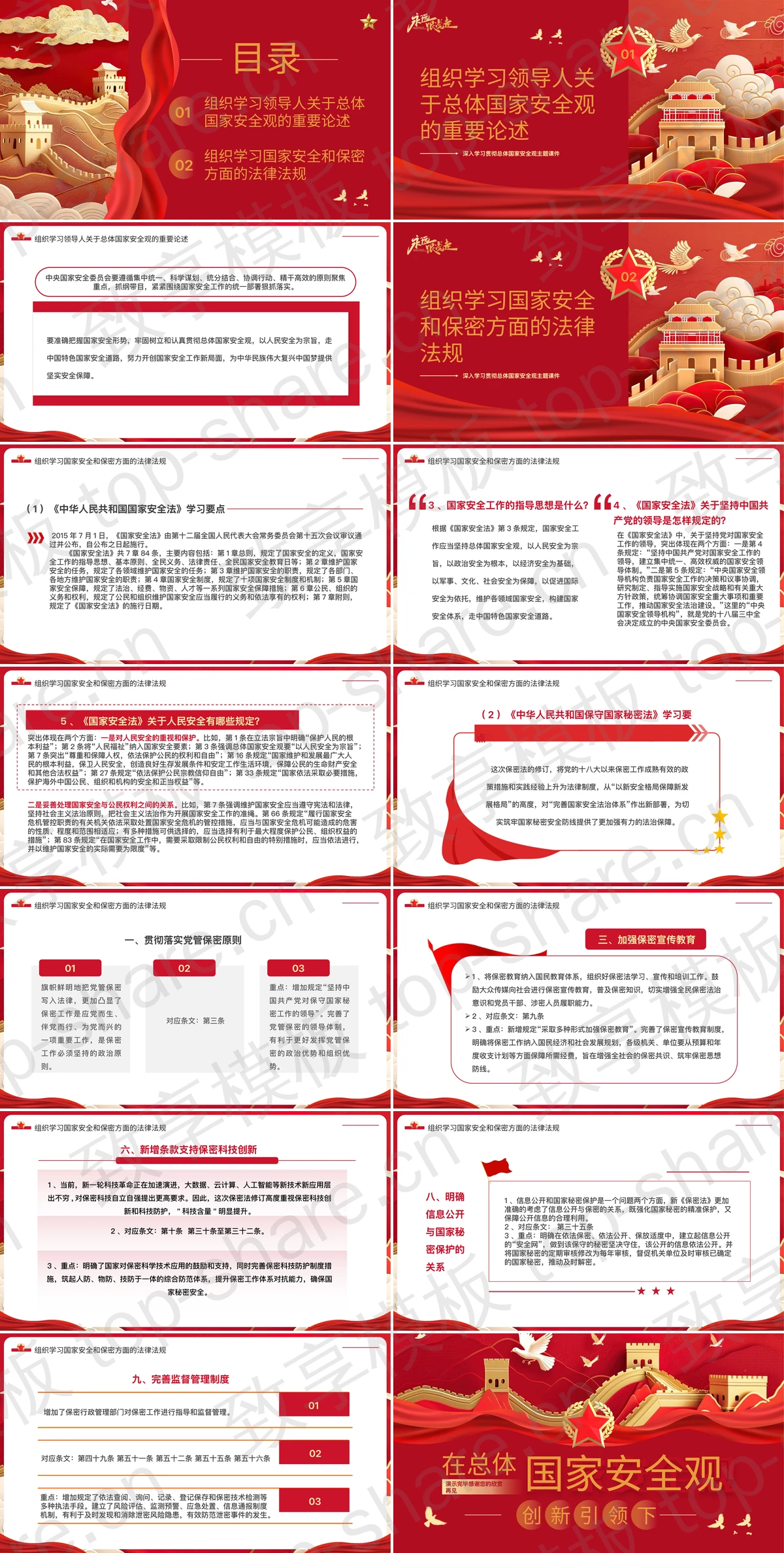 图片[2]-红色长城背景国家安全教育日专题教育PPT模板 - 致享TOP-SHARE-致享TOP-SHARE