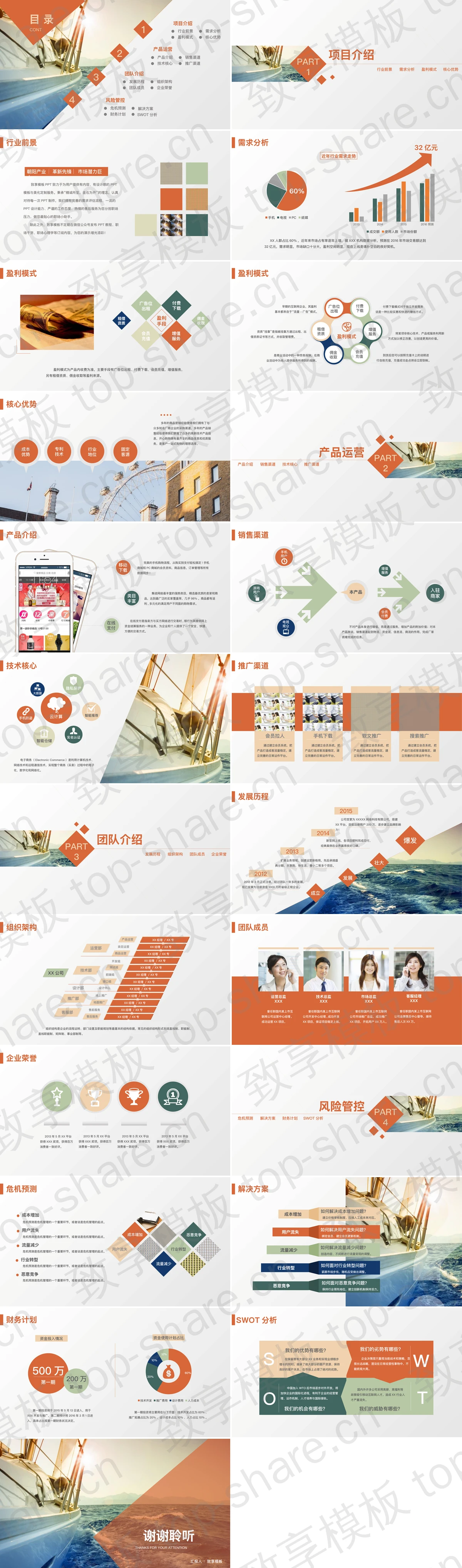 图片[2]-扬帆起航背景的商业融资计划书PPT模板 - 致享TOP-SHARE-致享TOP-SHARE
