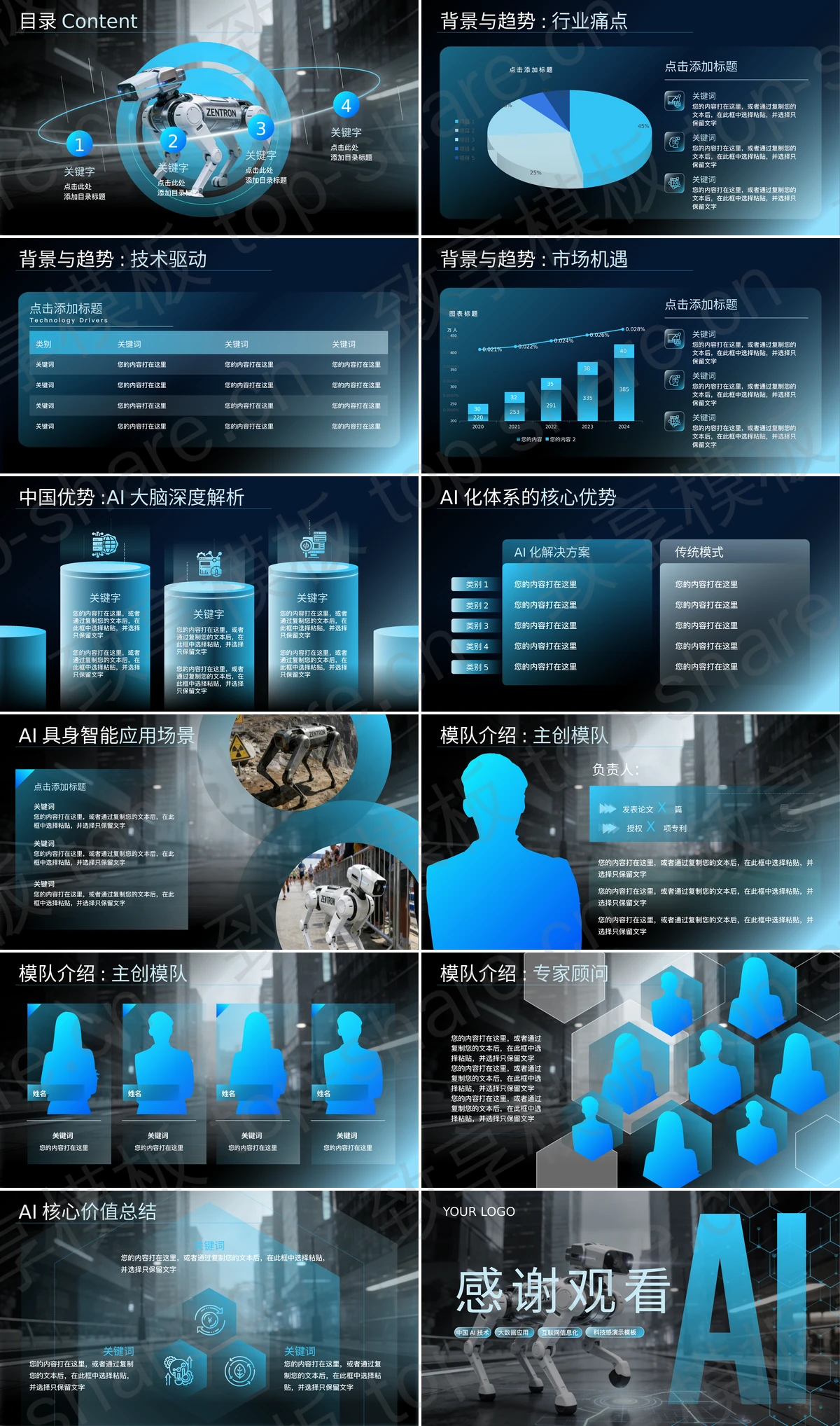 图片[2]-黑色“机器狗未来时”AI科技宣传介绍PPT模板 - 致享TOP-SHARE-致享TOP-SHARE