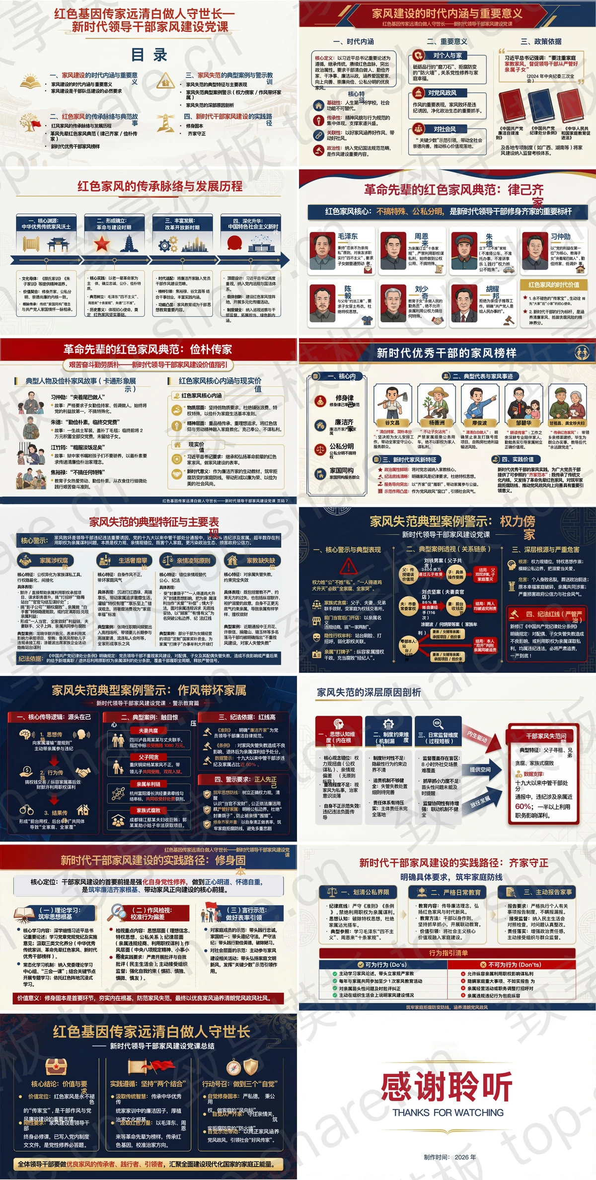 图片[2]-新时代领导干部家风建设专题学习PPT下载 - 致享TOP-SHARE-致享TOP-SHARE