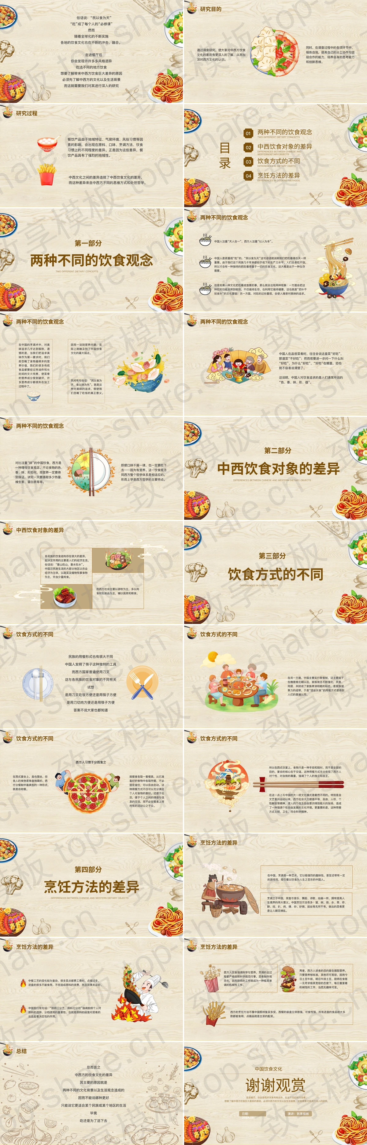 图片[2]-棕色“中西方饮食差异”中国餐饮文化介绍PPT模板 - 致享TOP-SHARE-致享TOP-SHARE