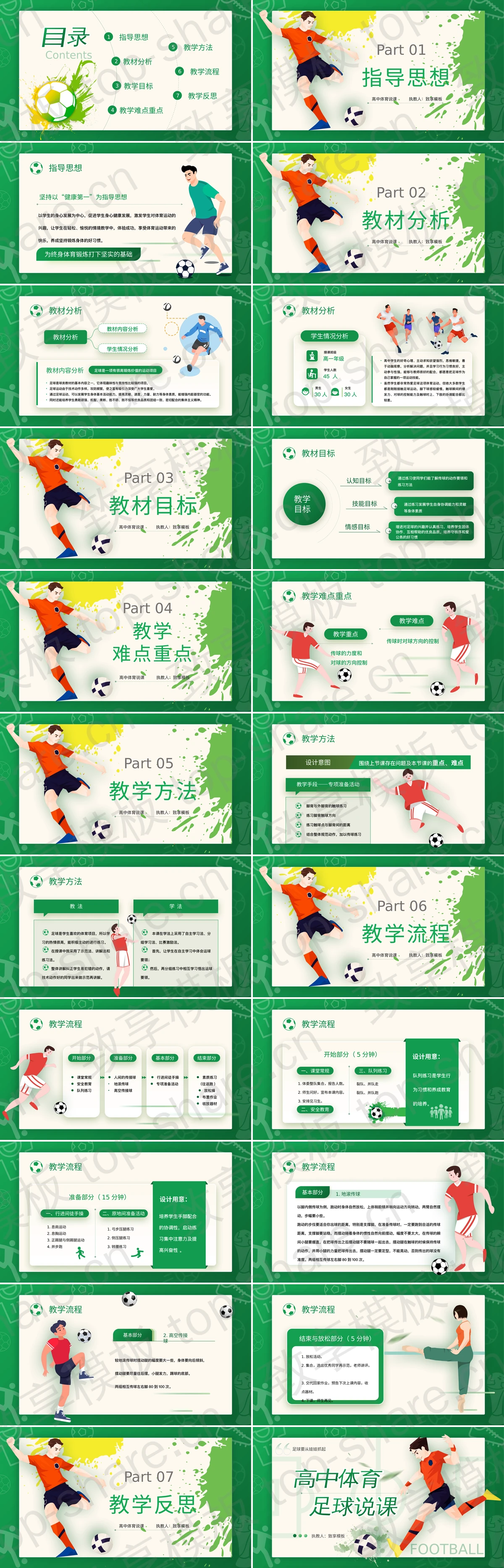 图片[2]-绿色卡通足球运动员背景的高中体育足球说课PPT模板 - 致享TOP-SHARE-致享TOP-SHARE