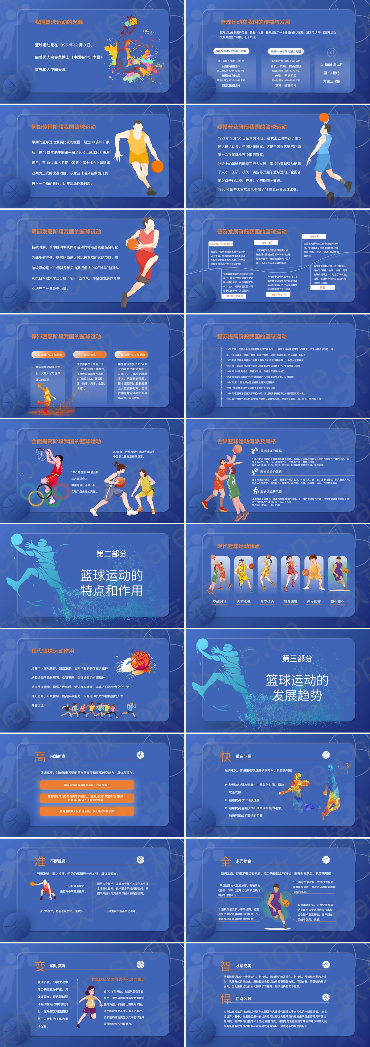 图片[2]-蓝色卡通篮球背景的篮球运动发展概述教学说课PPT模板 - 致享TOP-SHARE-致享TOP-SHARE