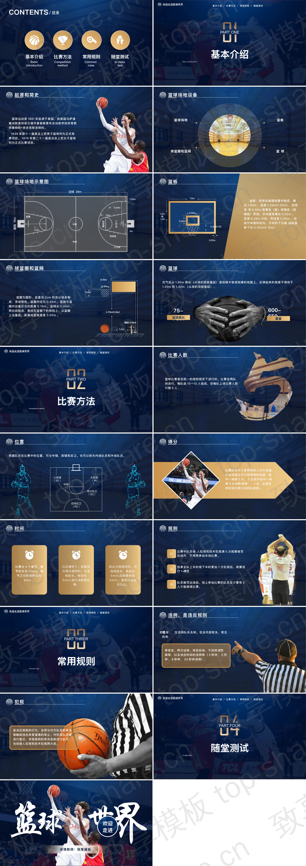 图片[2]-蓝色运动员背景的“欢迎走进篮球世界”知识讲座PPT模板 - 致享TOP-SHARE-致享TOP-SHARE