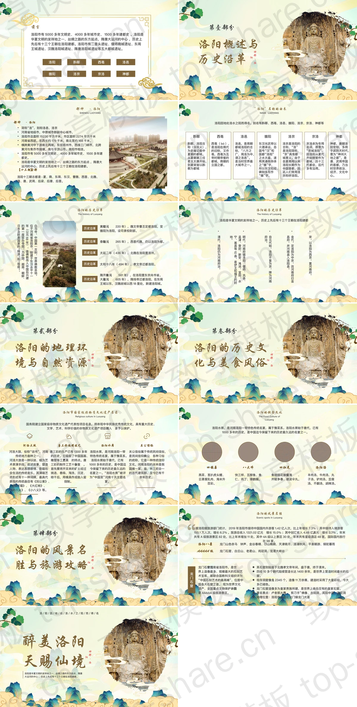 图片[2]-精美国潮风“请君只看洛阳城”洛阳城市介绍PPT模板 - 致享TOP-SHARE-致享TOP-SHARE