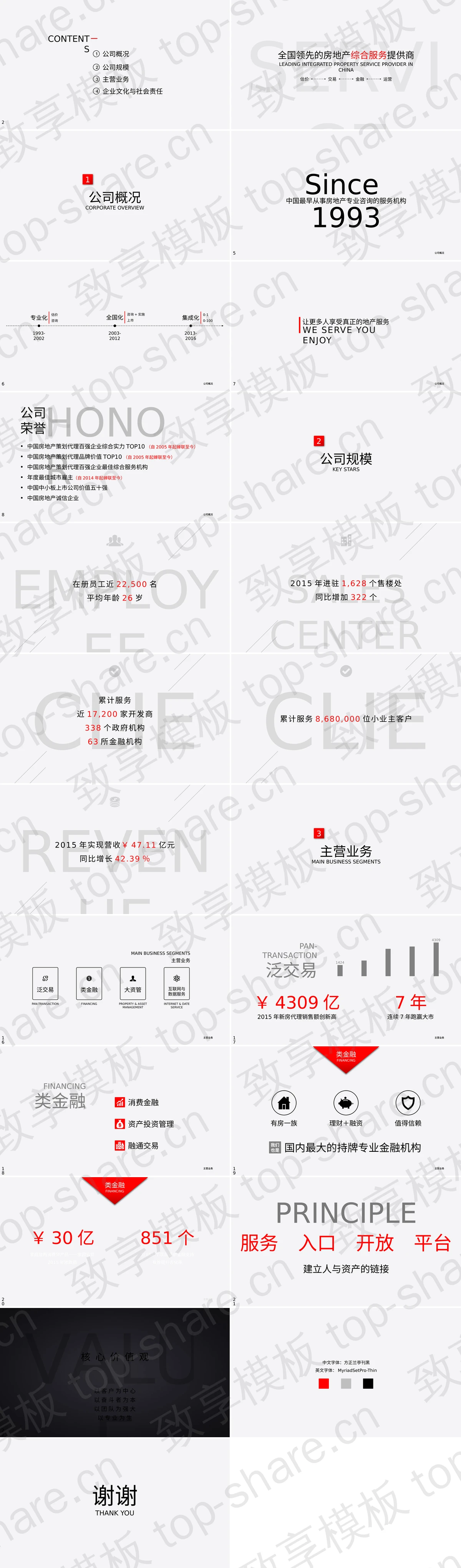图片[2]-红色极简风格房地产公司简介PPT模板 - 致享TOP-SHARE-致享TOP-SHARE