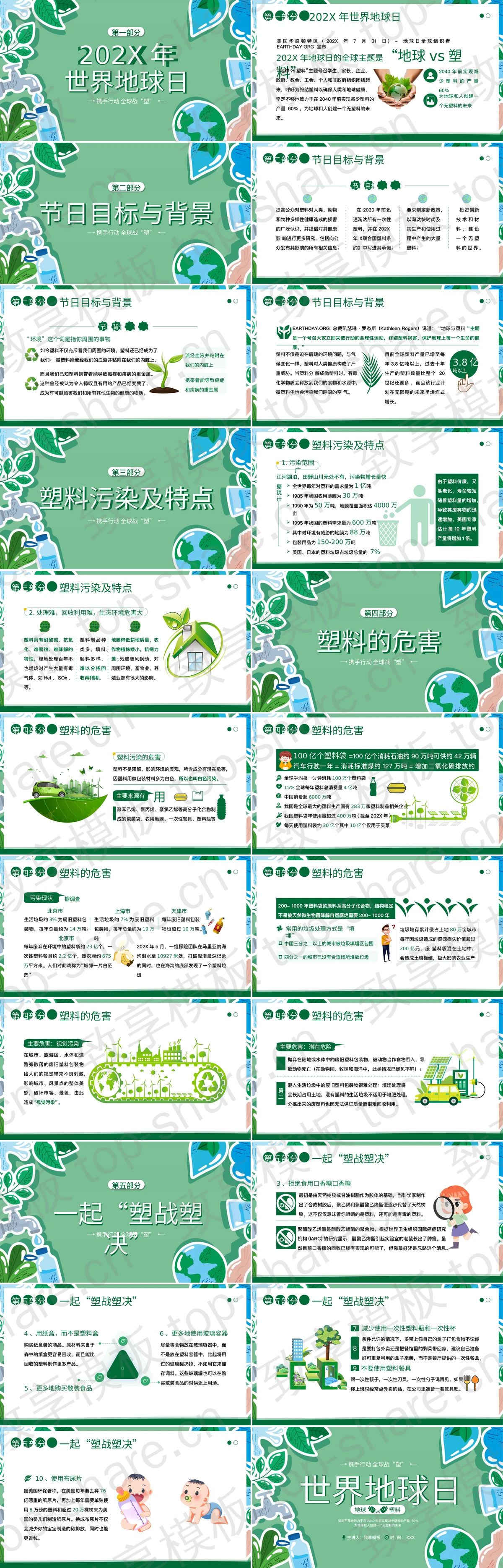 图片[2]-绿色卡通叶子地球背景的世界地球日环保主题PPT模板下载 - 致享TOP-SHARE-致享TOP-SHARE