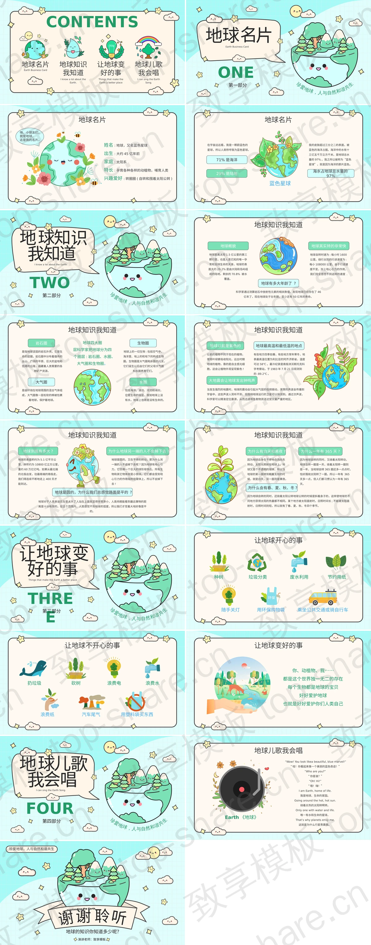 图片[2]-卡通MBE风格的“认识地球”世界地球日环保主题PPT模板下载 - 致享TOP-SHARE-致享TOP-SHARE