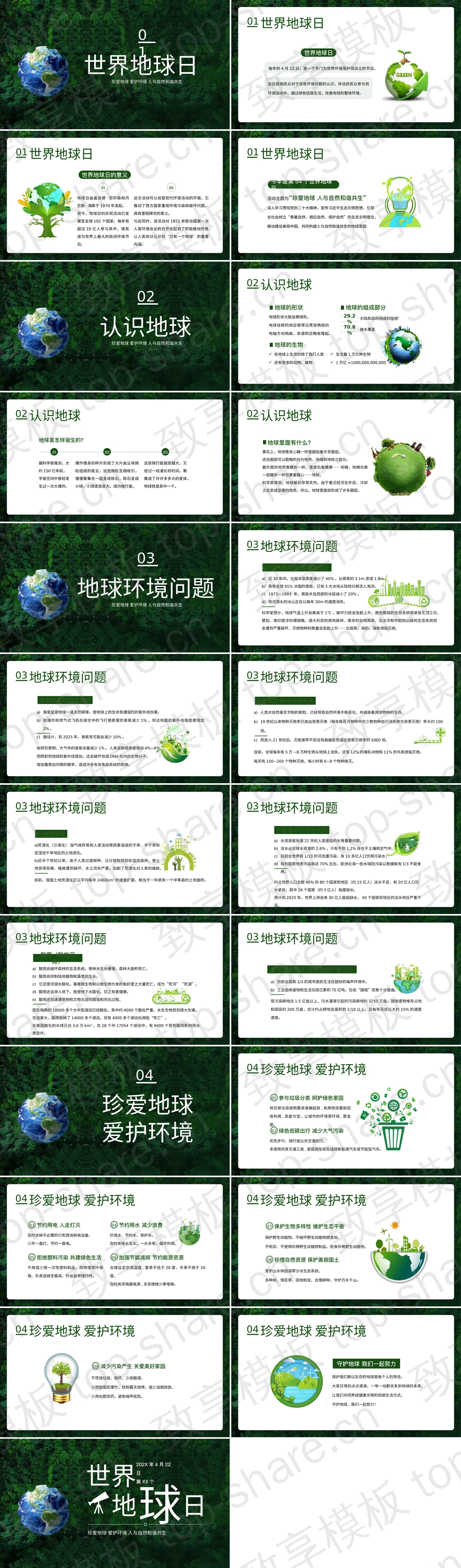 图片[2]-绿色森林地球背景的世界地球日PPT模板下载 - 致享TOP-SHARE-致享TOP-SHARE