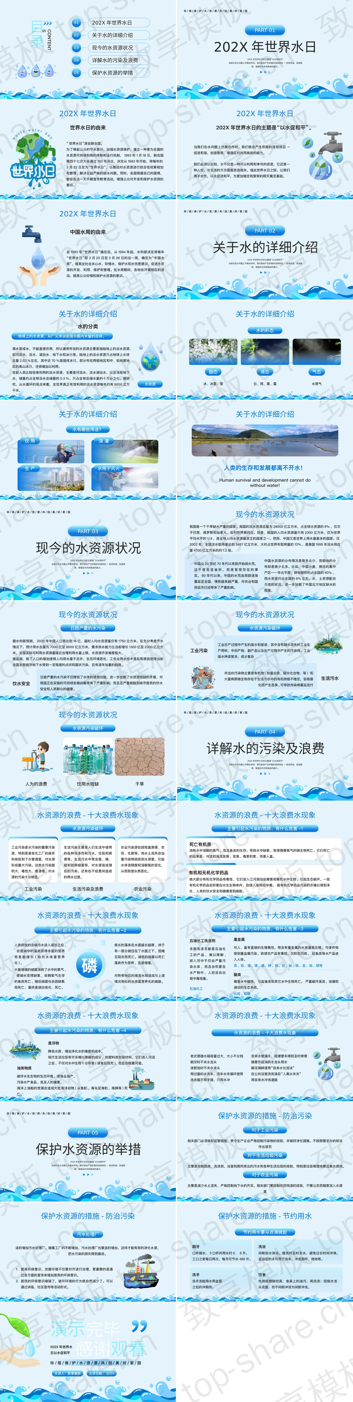 图片[2]-蓝色卡通风格的“珍惜点滴节约用水”世界水日宣传介绍PPT模板下载 - 致享TOP-SHARE-致享TOP-SHARE