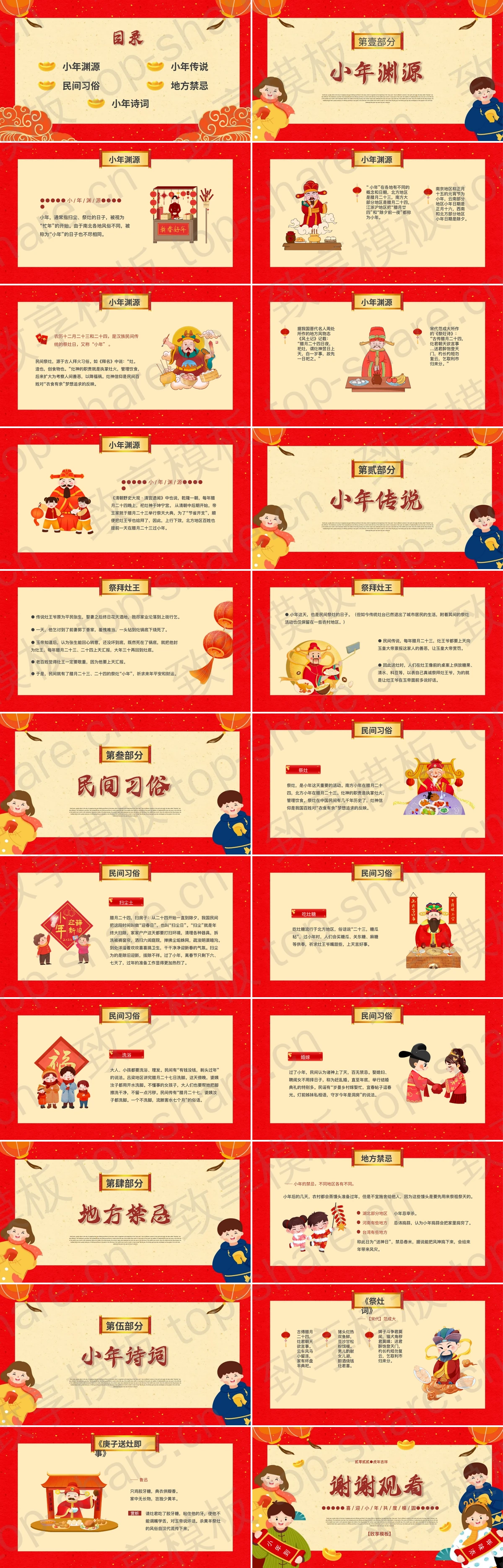 图片[2]-红色卡通小朋友背景“小年到年味浓”传统节日小年介绍PPT模板 - 致享TOP-SHARE-致享TOP-SHARE