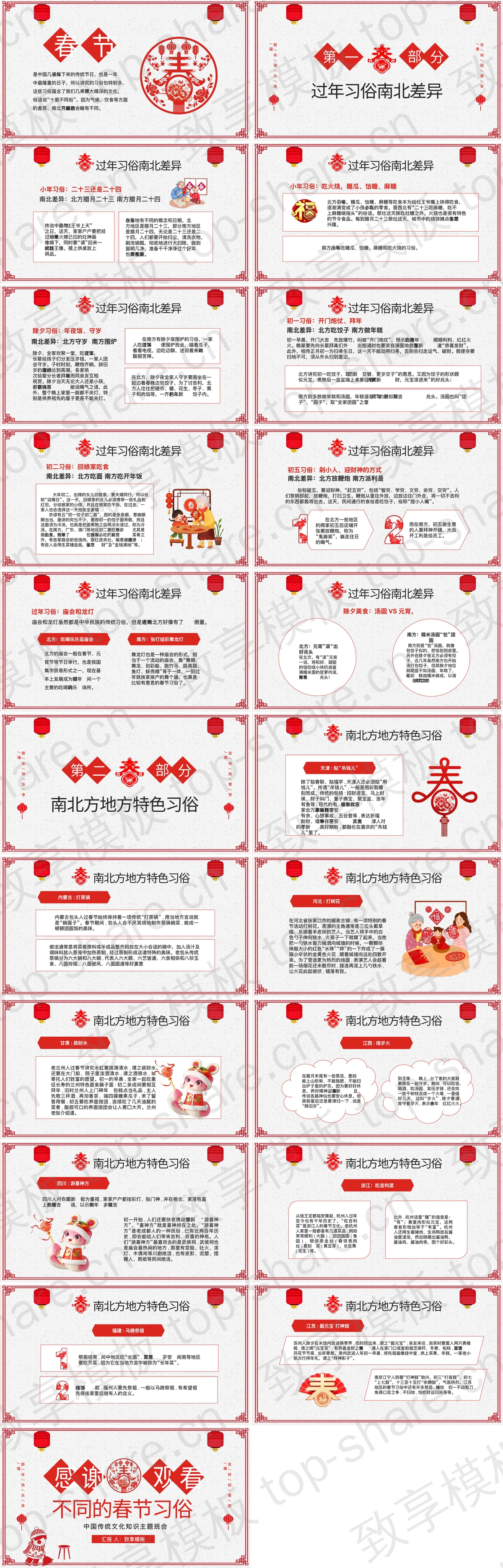 图片[2]-红色剪纸风“南方北方不同的春节习俗”中国传统文化知识主题班会PPT模板 - 致享TOP-SHARE-致享TOP-SHARE