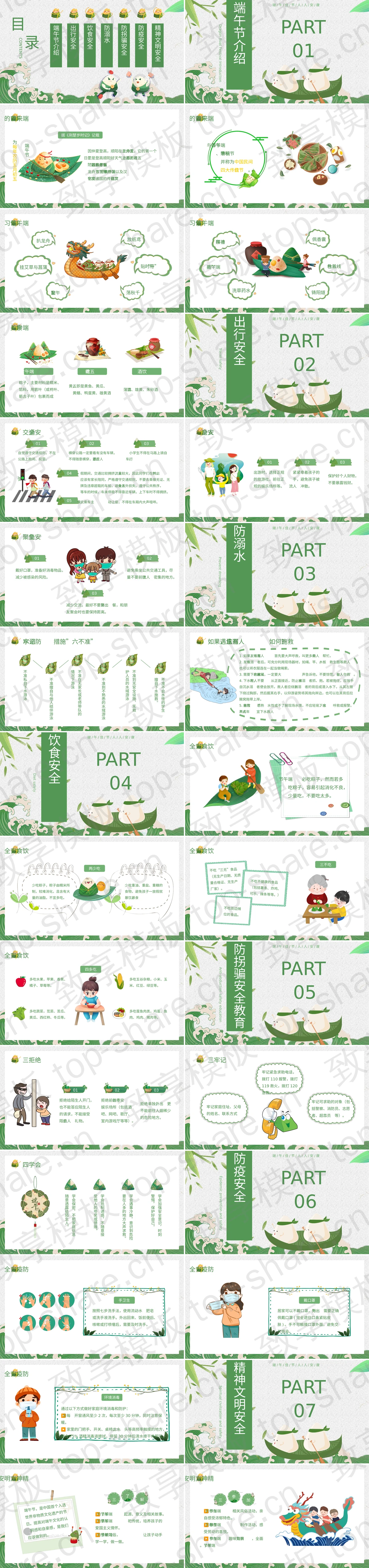 图片[2]-绿色卡通粽子背景的端午节安全教育PPT模板 - 致享TOP-SHARE-致享TOP-SHARE