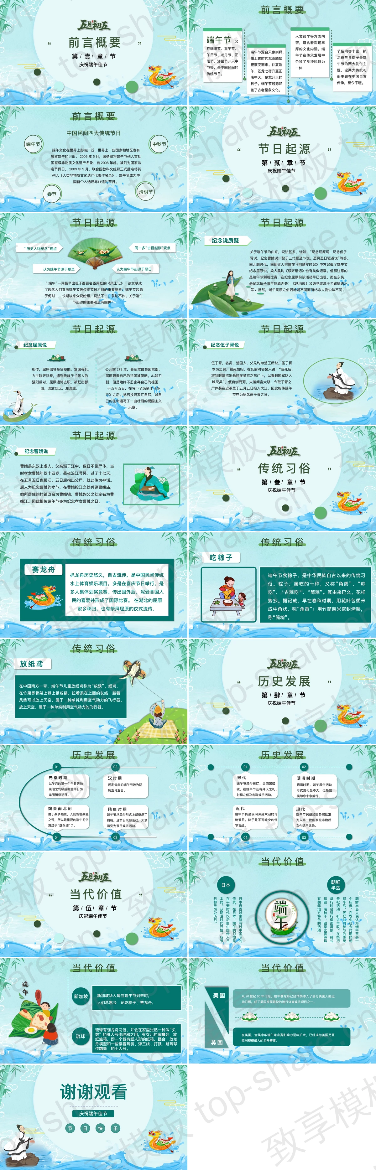 图片[2]-卡通龙舟粽子搭配屈原人物形象背景“端午安康”PPT模板 - 致享TOP-SHARE-致享TOP-SHARE