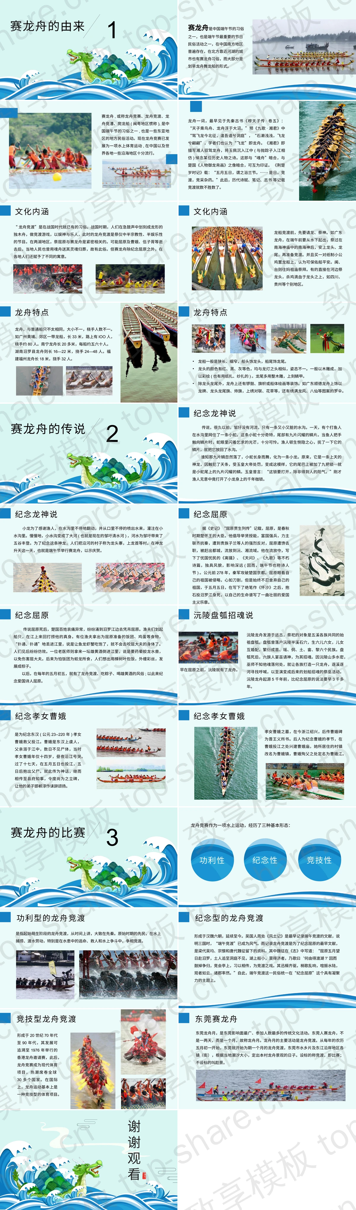 图片[2]-蓝色海浪搭配龙舟粽子背景“端午赛龙舟”PPT模板 - 致享TOP-SHARE-致享TOP-SHARE