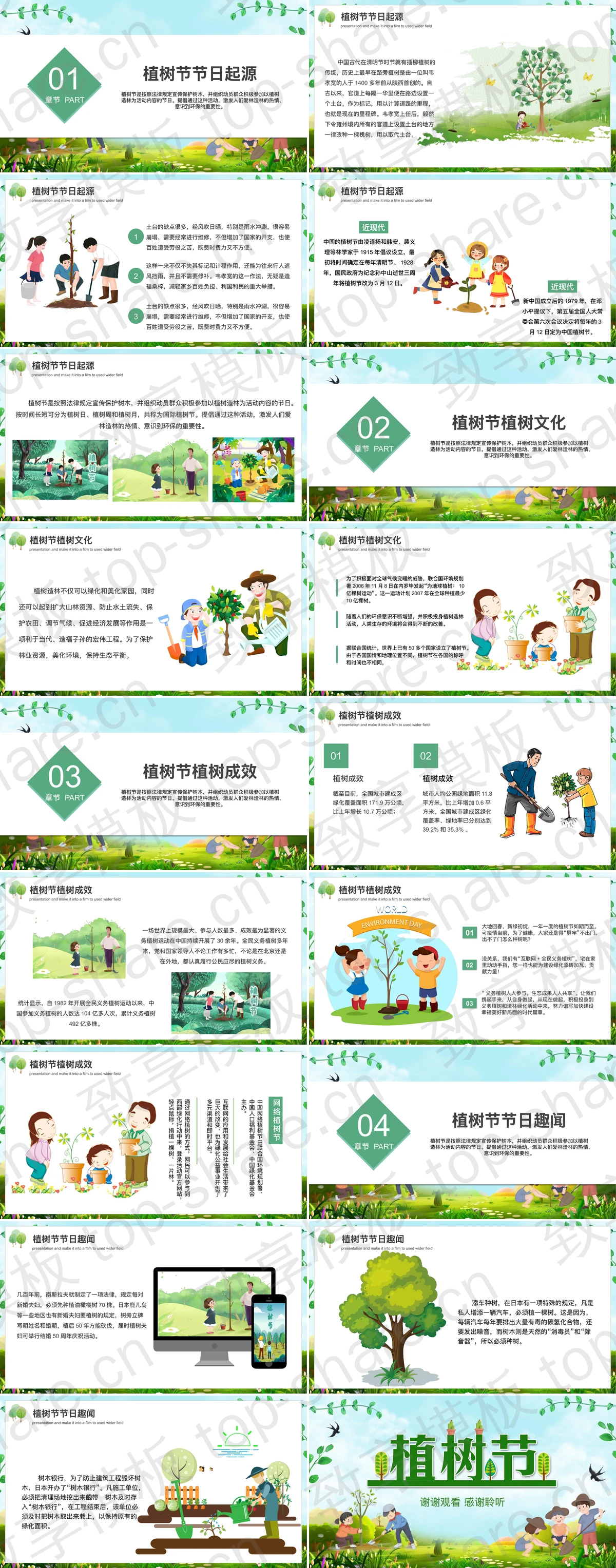 图片[2]-植树的小学生背景植树节介绍PPT模板 - 致享TOP-SHARE-致享TOP-SHARE