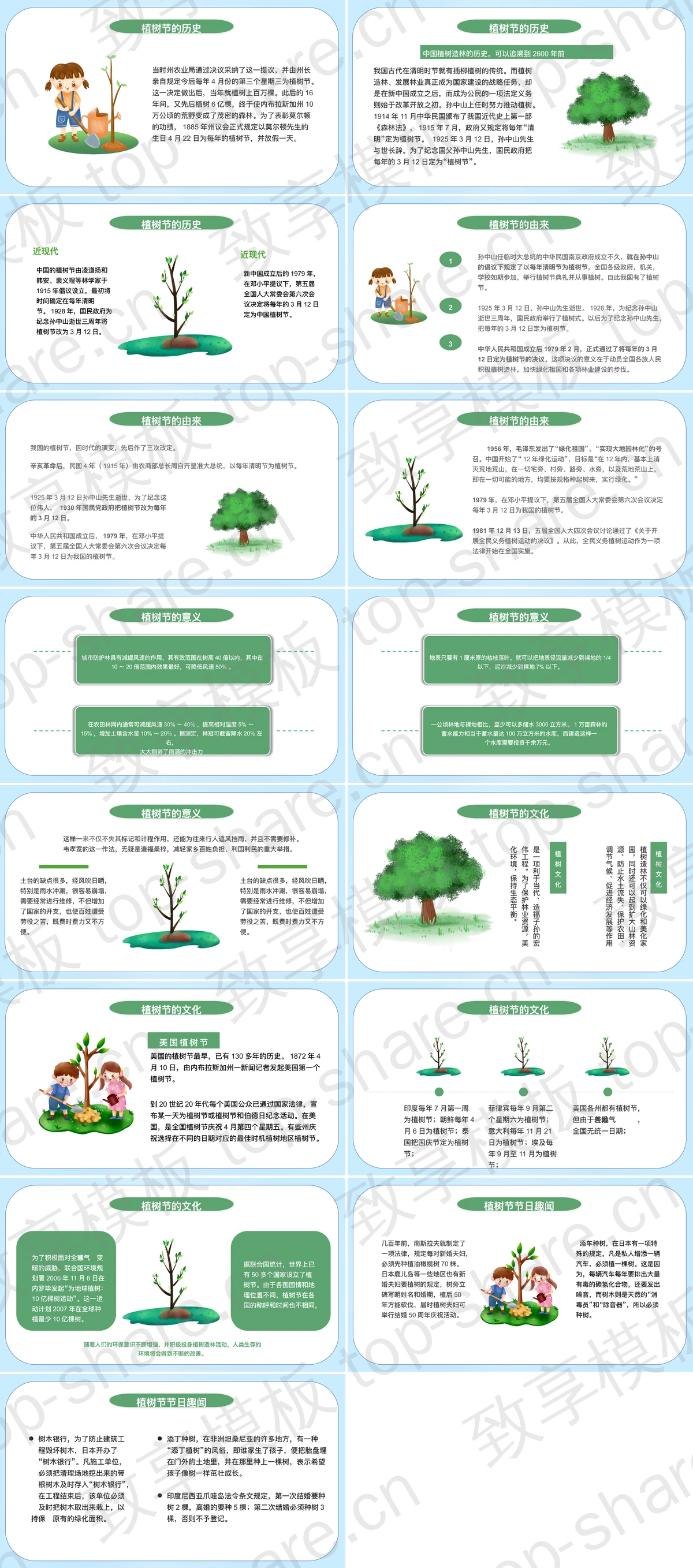 图片[2]-绿色植树的少年背景“植树节保护环境”节日介绍PPT模板 - 致享TOP-SHARE-致享TOP-SHARE