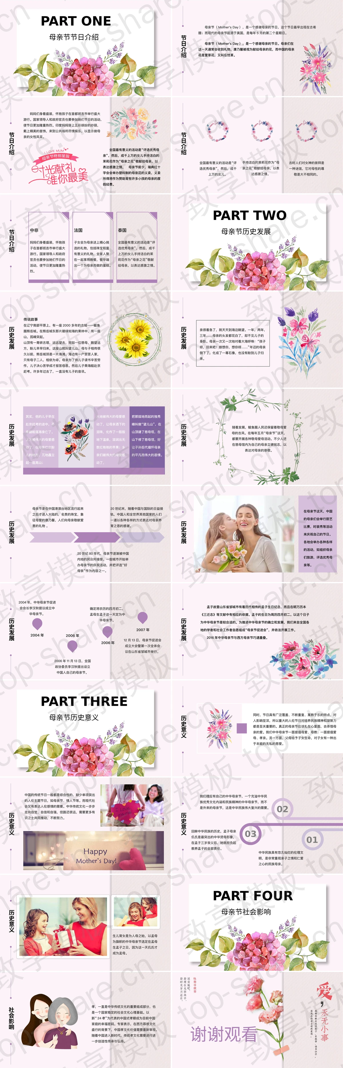 图片[2]-红色康乃馨背景的母亲节节日介绍PPT模板 - 致享TOP-SHARE-致享TOP-SHARE