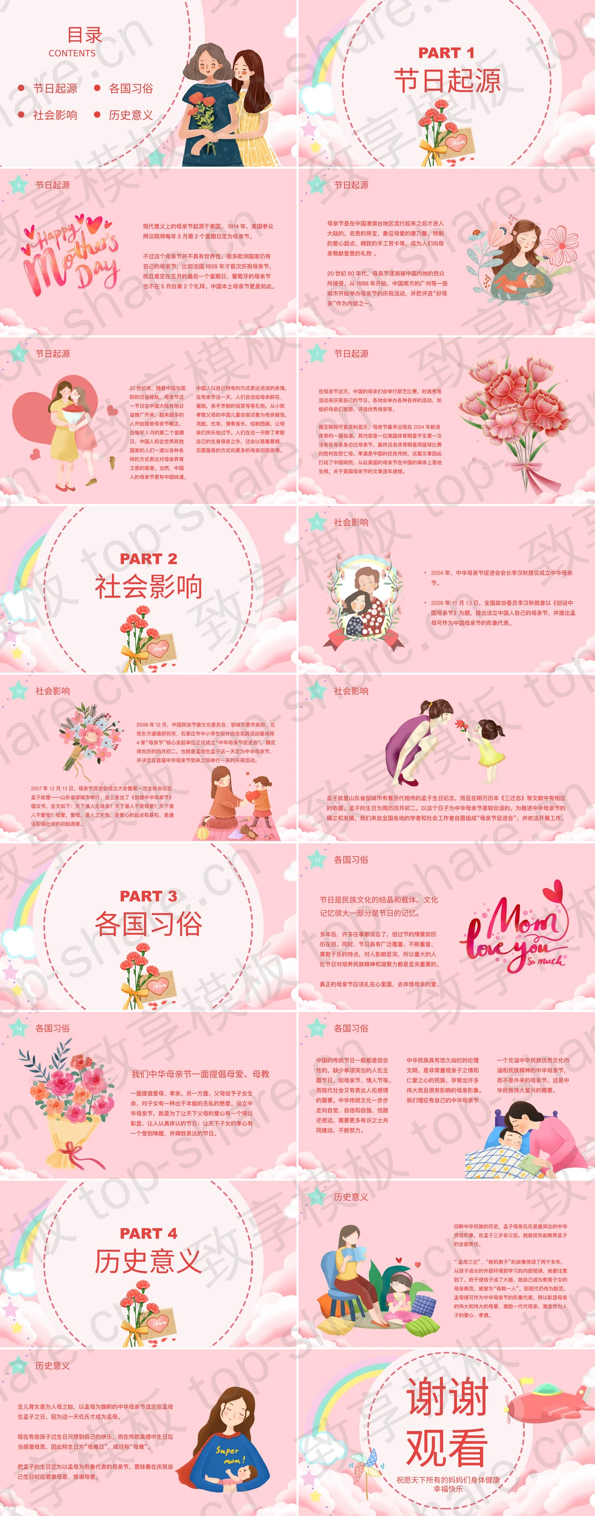 图片[2]-红色可爱卡通风格的的感恩母亲节PPT模板 - 致享TOP-SHARE-致享TOP-SHARE