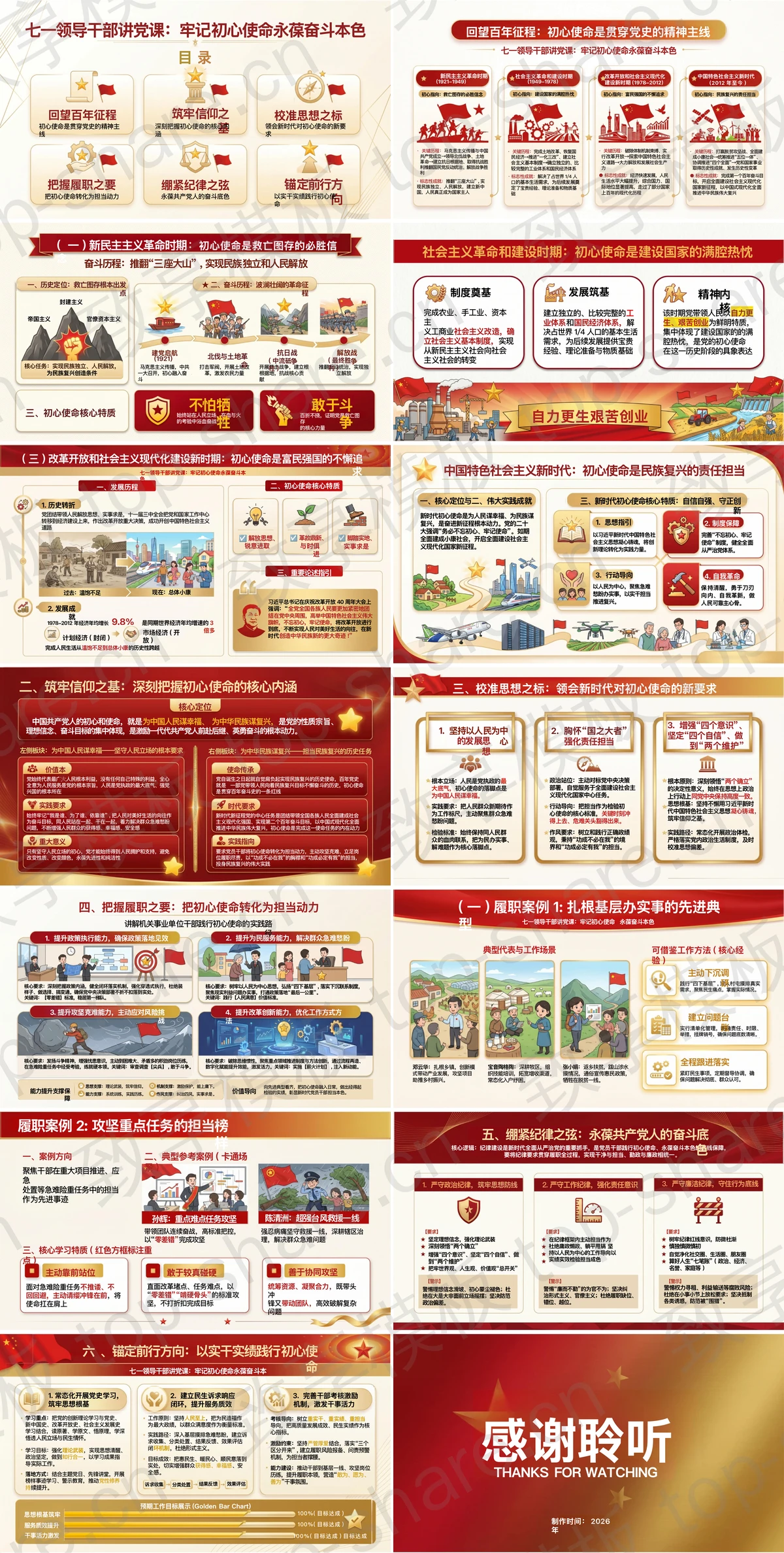 图片[2]-牢记初心使命永葆奋斗本色PPT下载 - 致享TOP-SHARE-致享TOP-SHARE