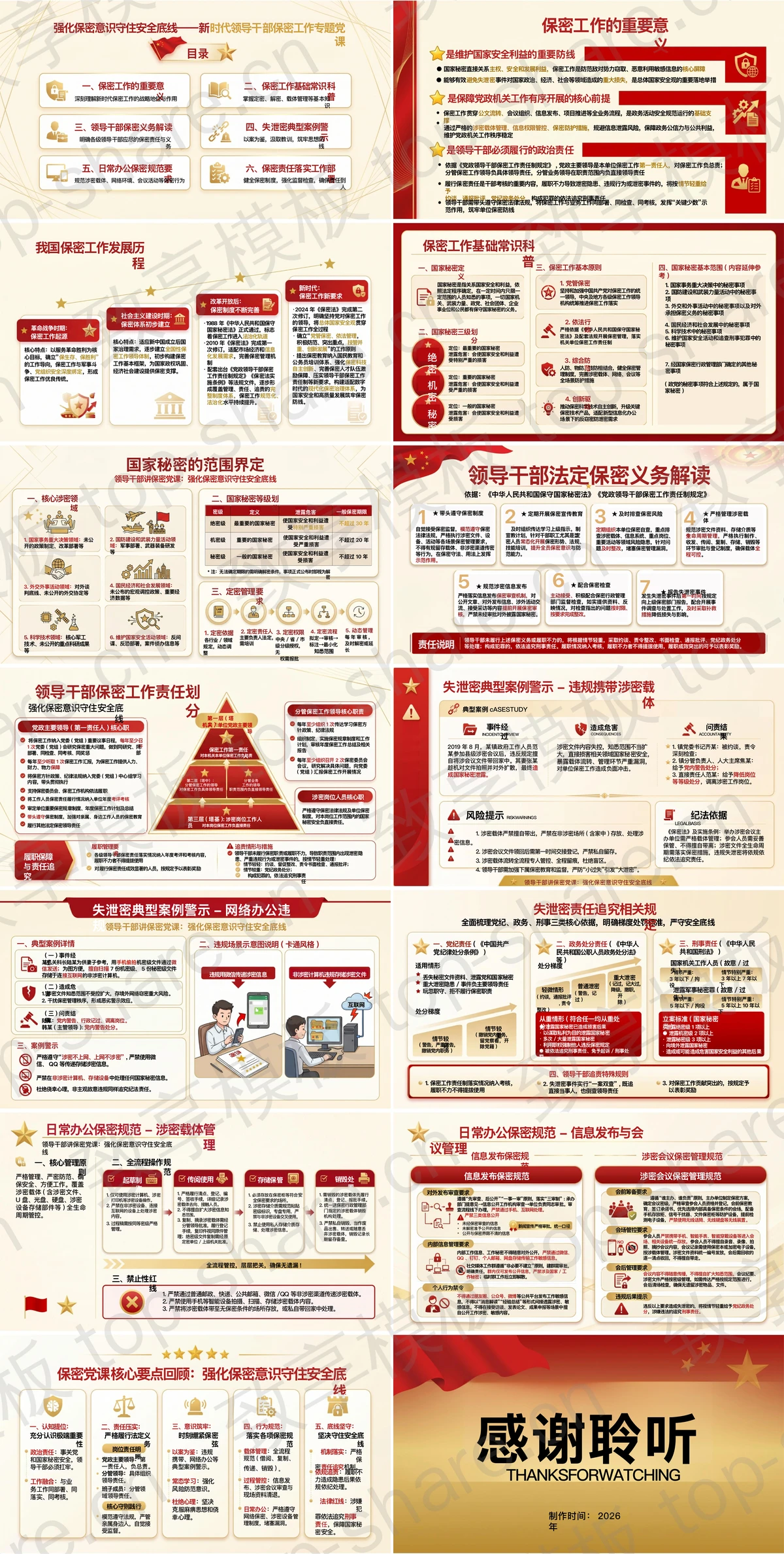 图片[2]-强化保密意识守住安全底线PPT下载 - 致享TOP-SHARE-致享TOP-SHARE