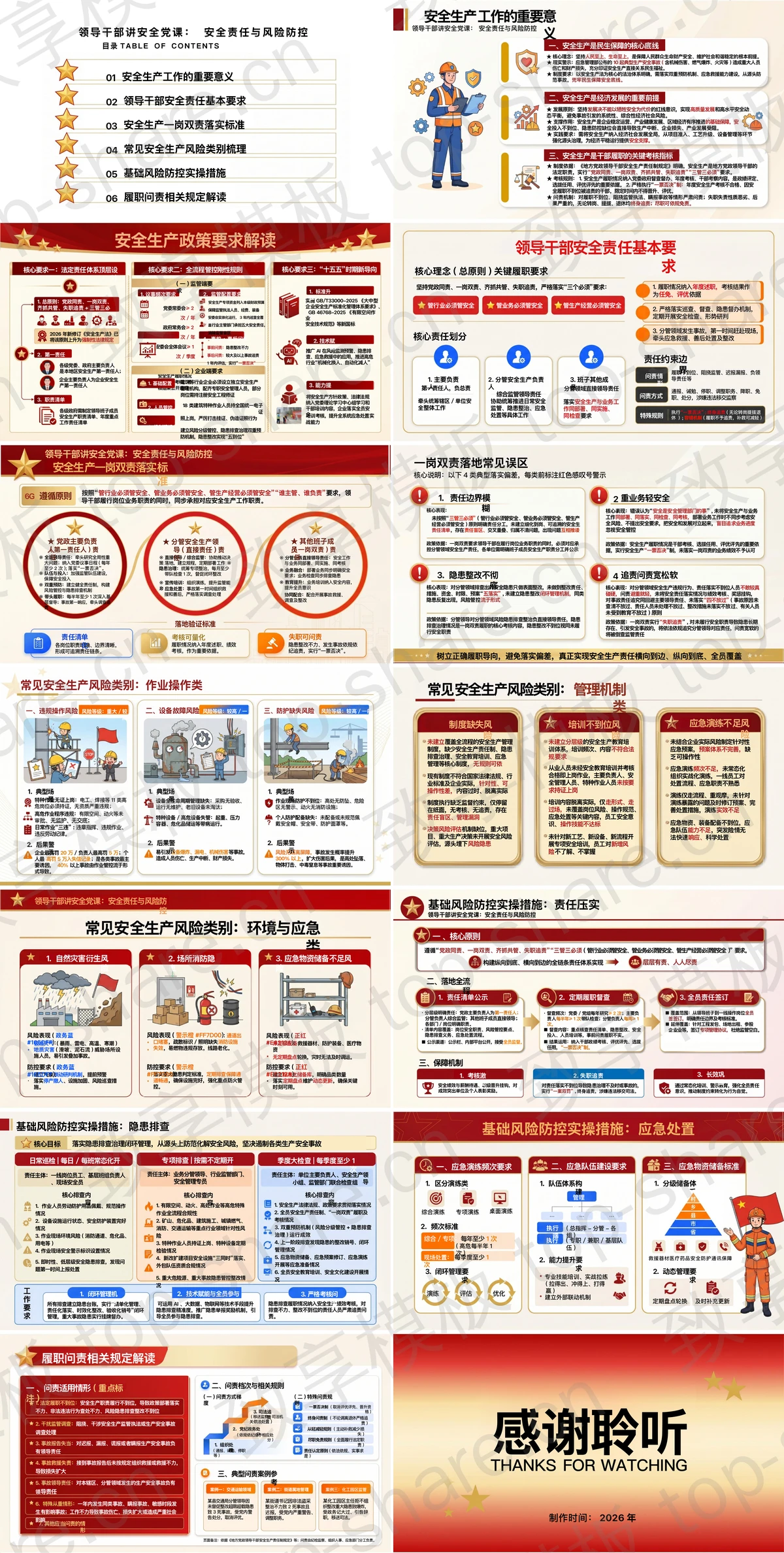 图片[2]-安全责任与风险防控PPT下载 - 致享TOP-SHARE-致享TOP-SHARE