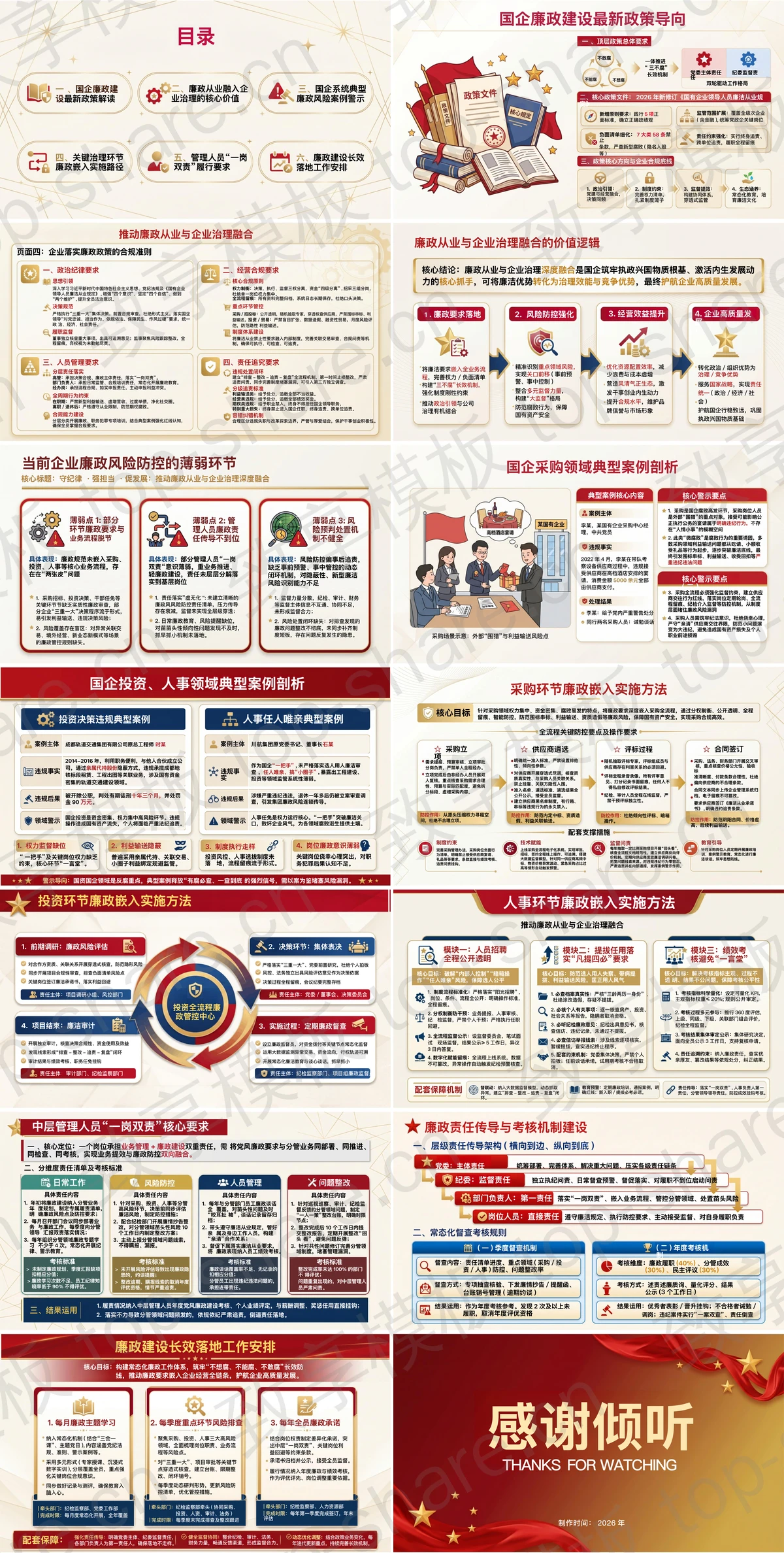 图片[2]-推动廉政从业与企业治理融合PPT下载 - 致享TOP-SHARE-致享TOP-SHARE
