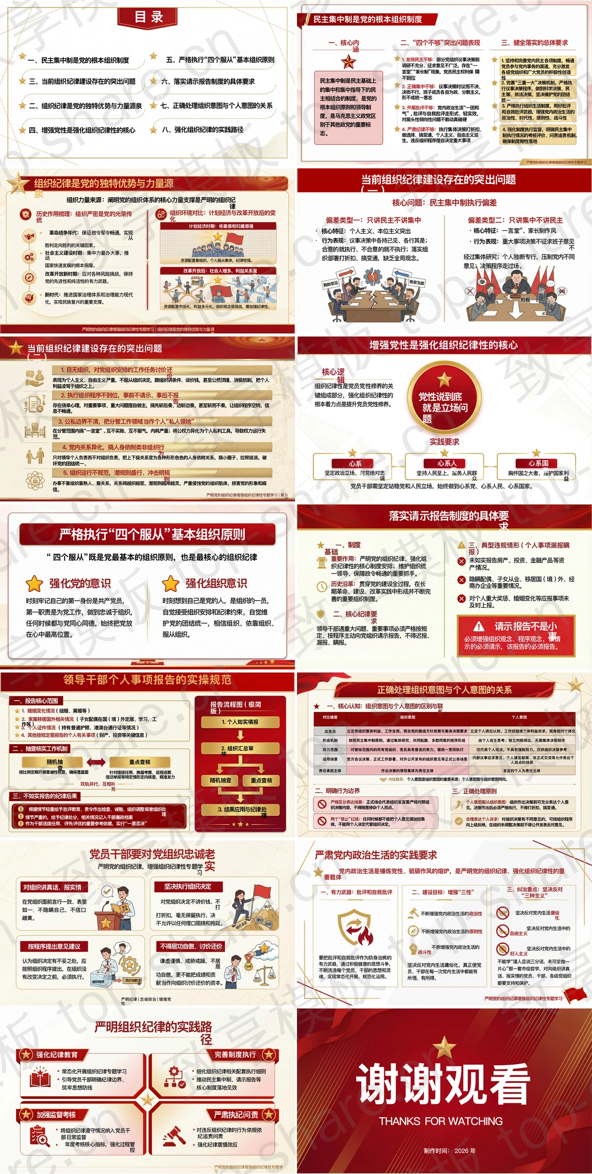 图片[2]-严明纪律规矩强化作风建设PPT下载 - 致享TOP-SHARE-致享TOP-SHARE