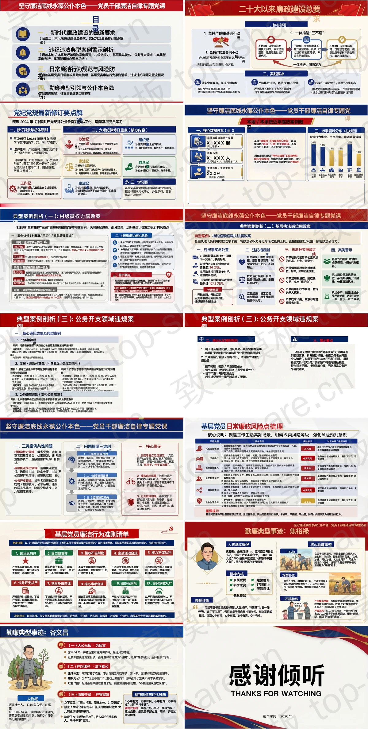 图片[2]-强化自律意识守住廉政底线PPT下载 - 致享TOP-SHARE-致享TOP-SHARE