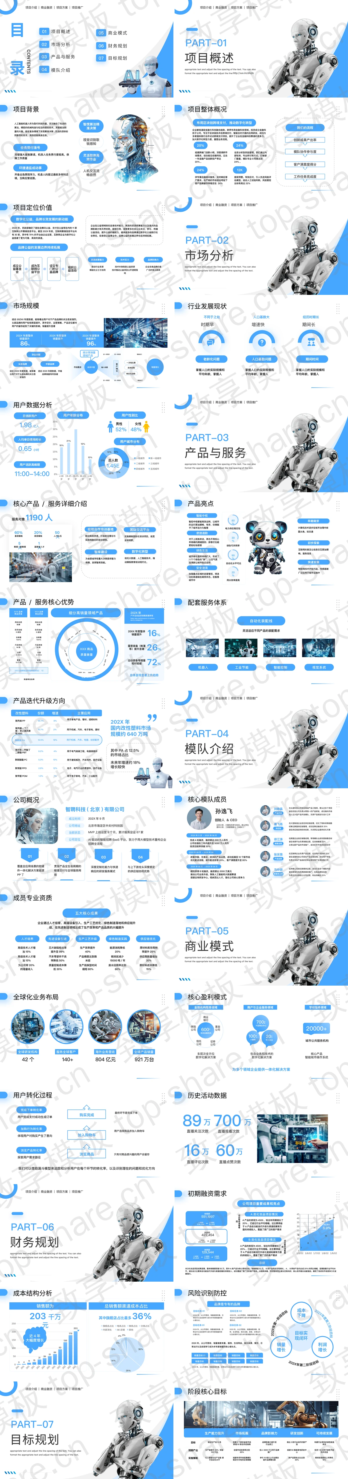 图片[2]-蓝色机器人背景科技行业商业计划书PPT模板 - 致享TOP-SHARE-致享TOP-SHARE