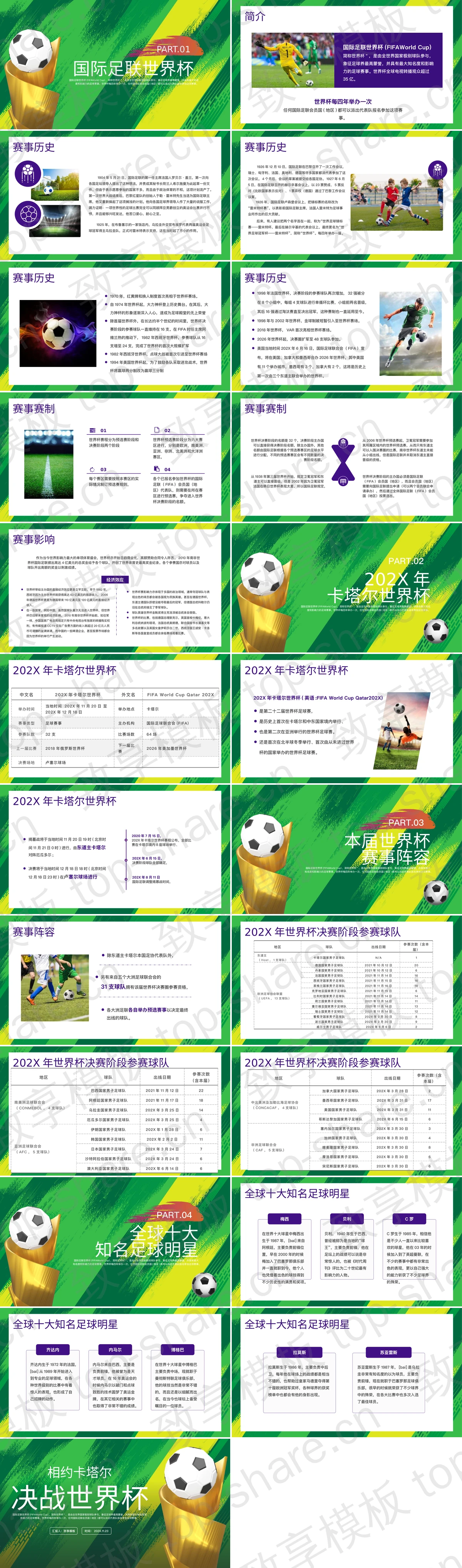 图片[2]-绿色“相约卡塔尔决战世界杯”卡塔尔世界杯宣传介绍PPT模板 - 致享TOP-SHARE-致享TOP-SHARE