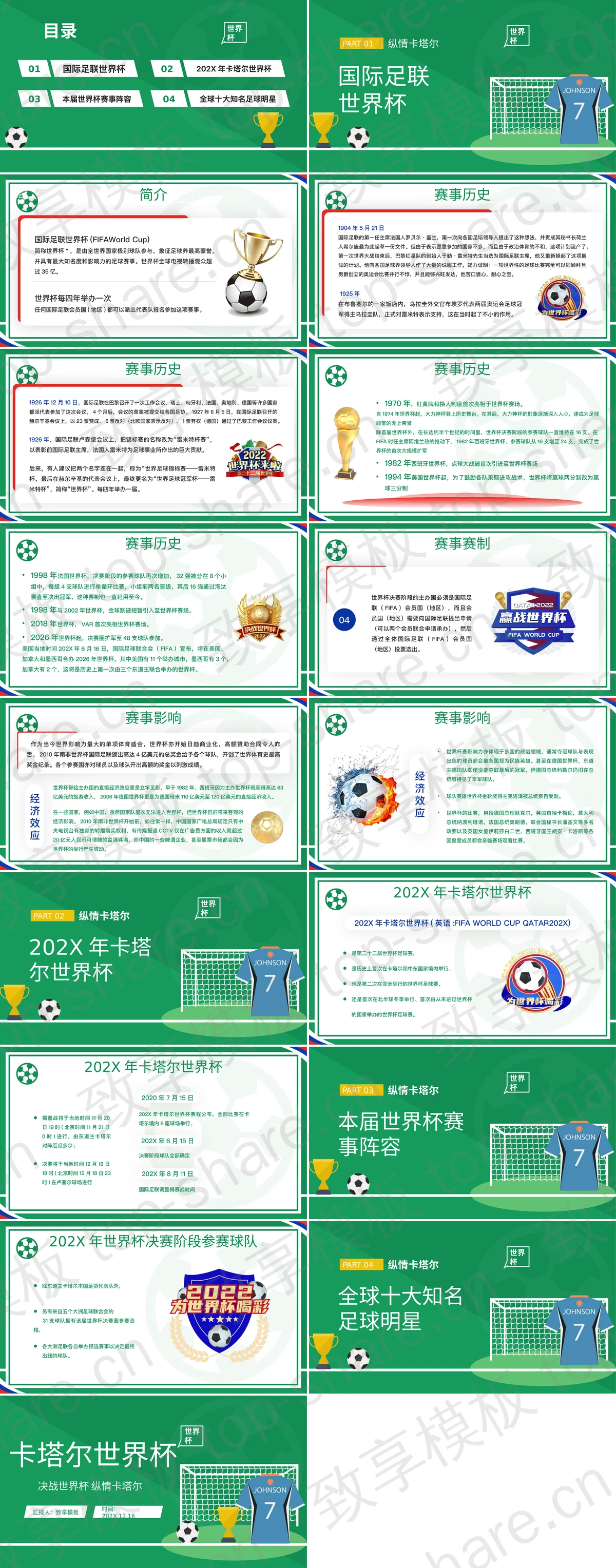 图片[2]-绿色卡通风格卡塔尔世界杯介绍PPT模板 - 致享TOP-SHARE-致享TOP-SHARE