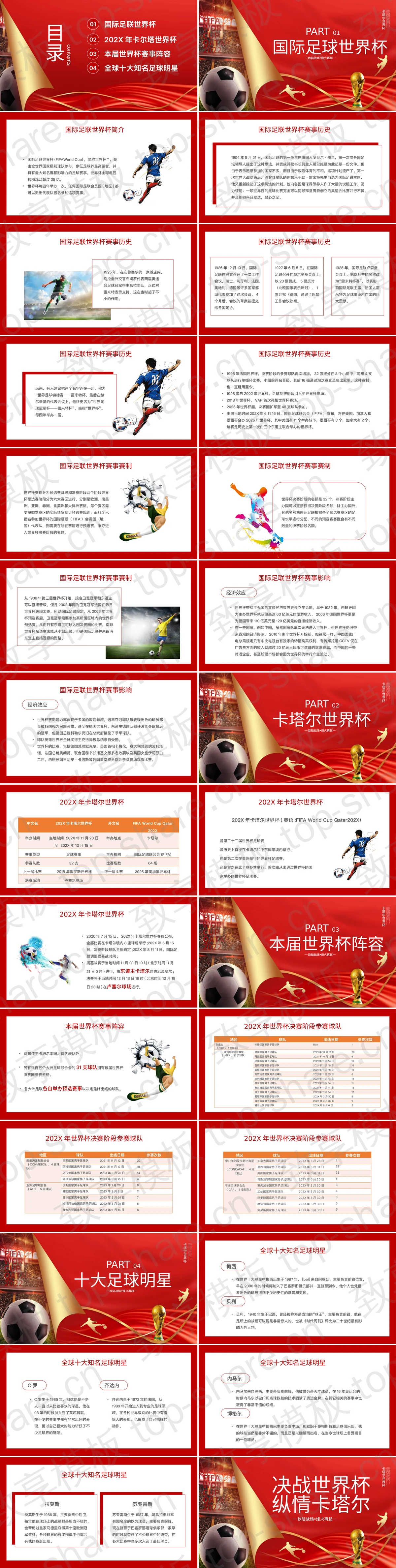 图片[2]-红色“决战世界杯纵情卡塔尔”世界杯宣传介绍PPT模板 - 致享TOP-SHARE-致享TOP-SHARE