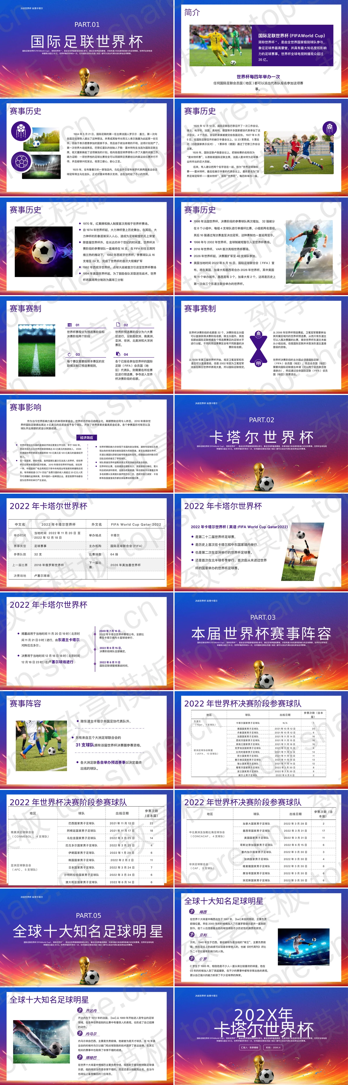 图片[2]-蓝紫配色卡塔尔世界杯介绍PPT模板 - 致享TOP-SHARE-致享TOP-SHARE