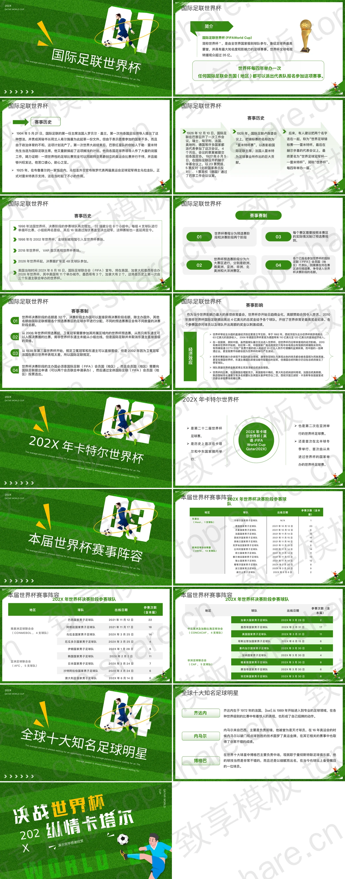 图片[2]-绿色“决战世界杯纵情卡塔尔”世界杯宣传介绍PPT模板 - 致享TOP-SHARE-致享TOP-SHARE