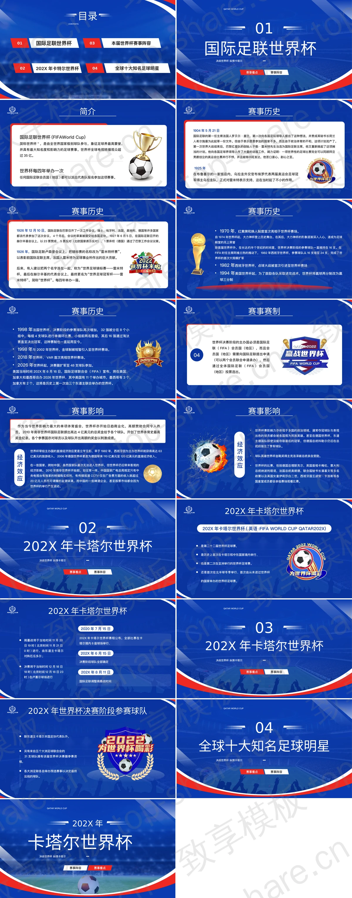 图片[2]-蓝色足球场背景卡塔尔世界杯介绍PPT模板 - 致享TOP-SHARE-致享TOP-SHARE