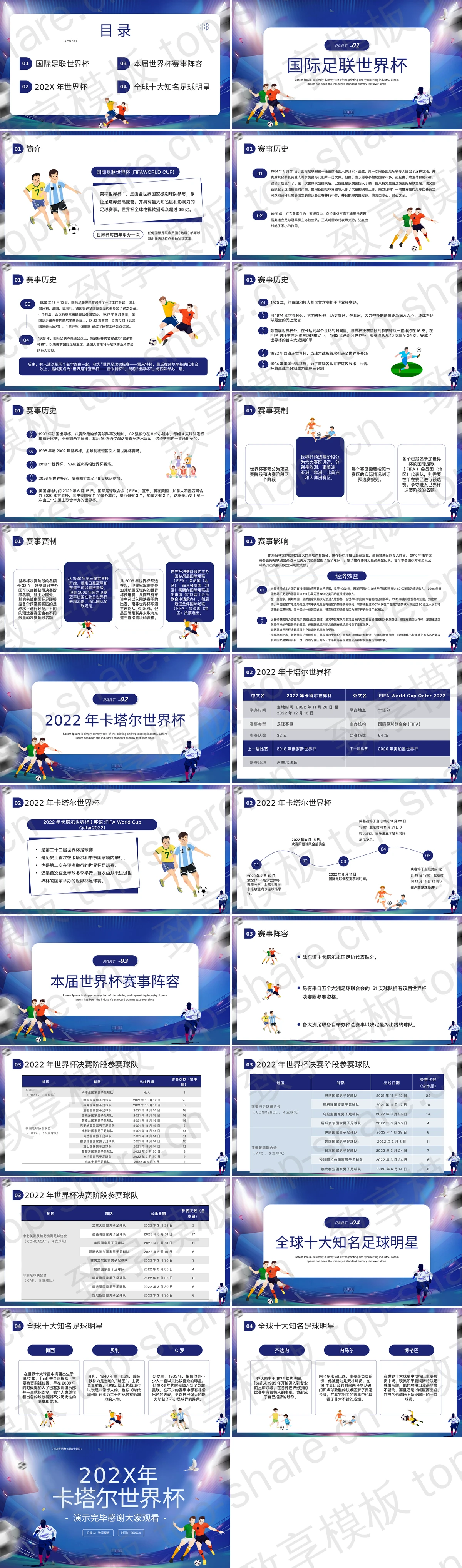 图片[2]-蓝色卡通风格卡塔尔世界杯介绍PPT模板 - 致享TOP-SHARE-致享TOP-SHARE