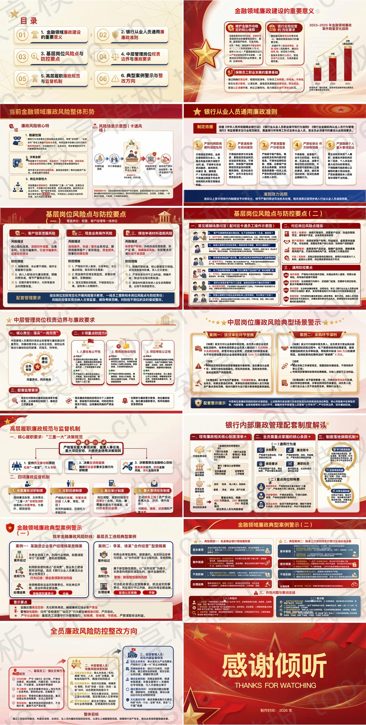 图片[2]-银行讲廉政党课：筑牢金融廉政风险防线PPT下载 - 致享TOP-SHARE-致享TOP-SHARE