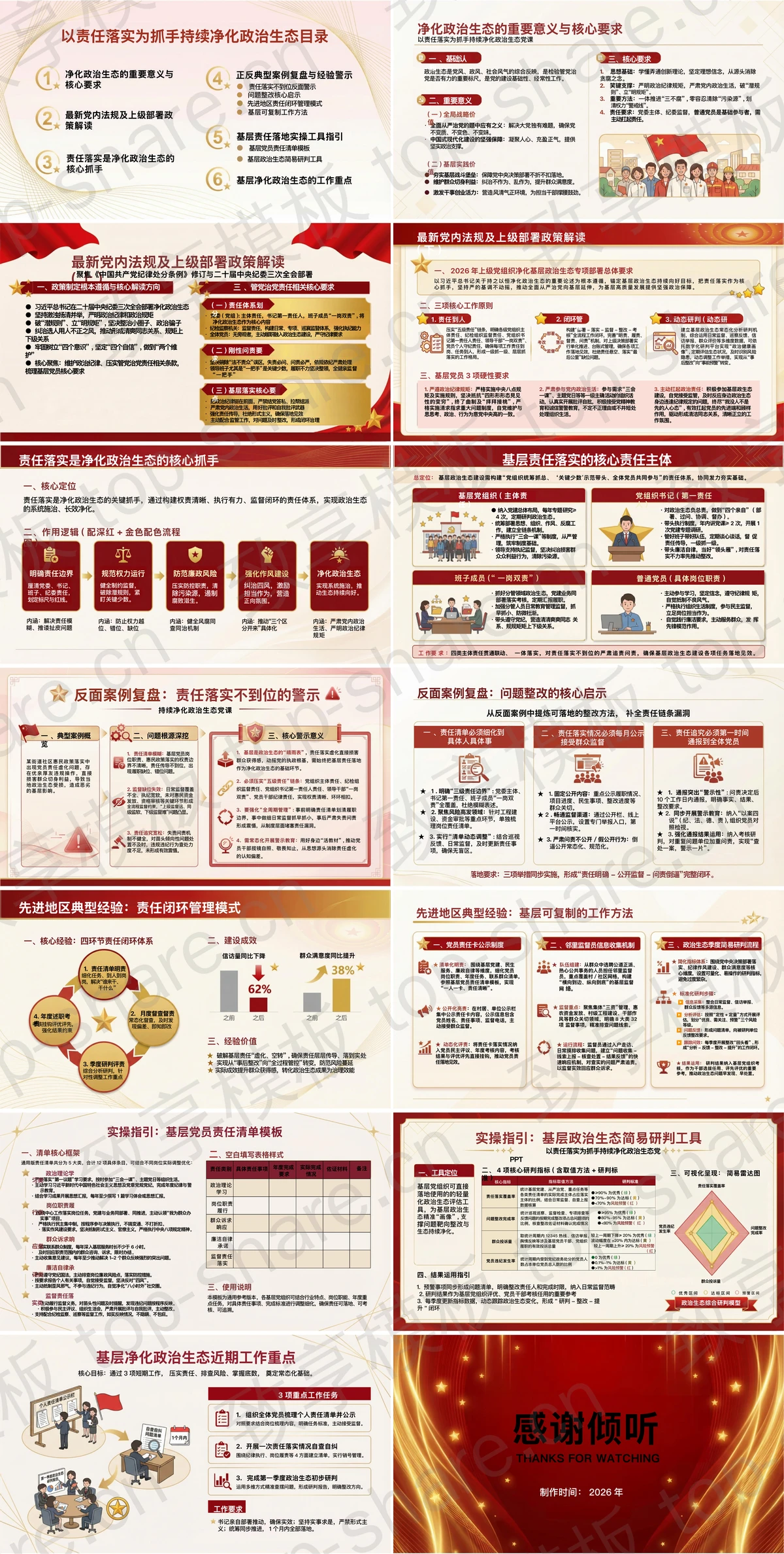图片[2]-以责任落实为抓手持续净化政治生态PPT下载 - 致享TOP-SHARE-致享TOP-SHARE