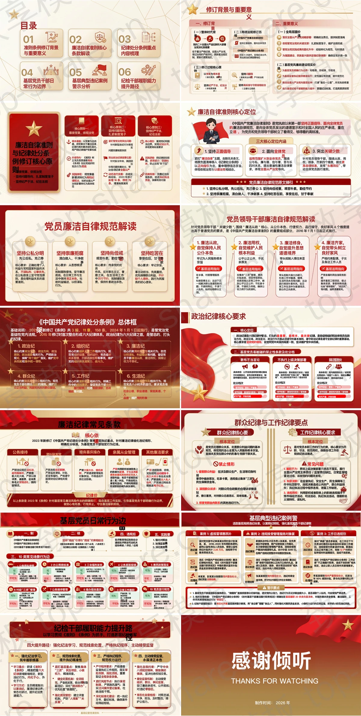 图片[2]-学习准则条例强化纪律意识PPT下载 - 致享TOP-SHARE-致享TOP-SHARE