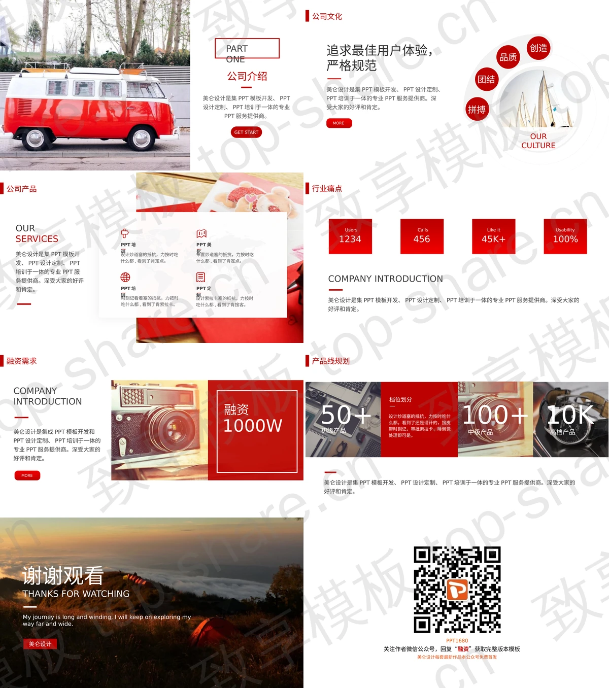 图片[2]-户外背景的创业融资计划书PPT模板 - 致享TOP-SHARE-致享TOP-SHARE