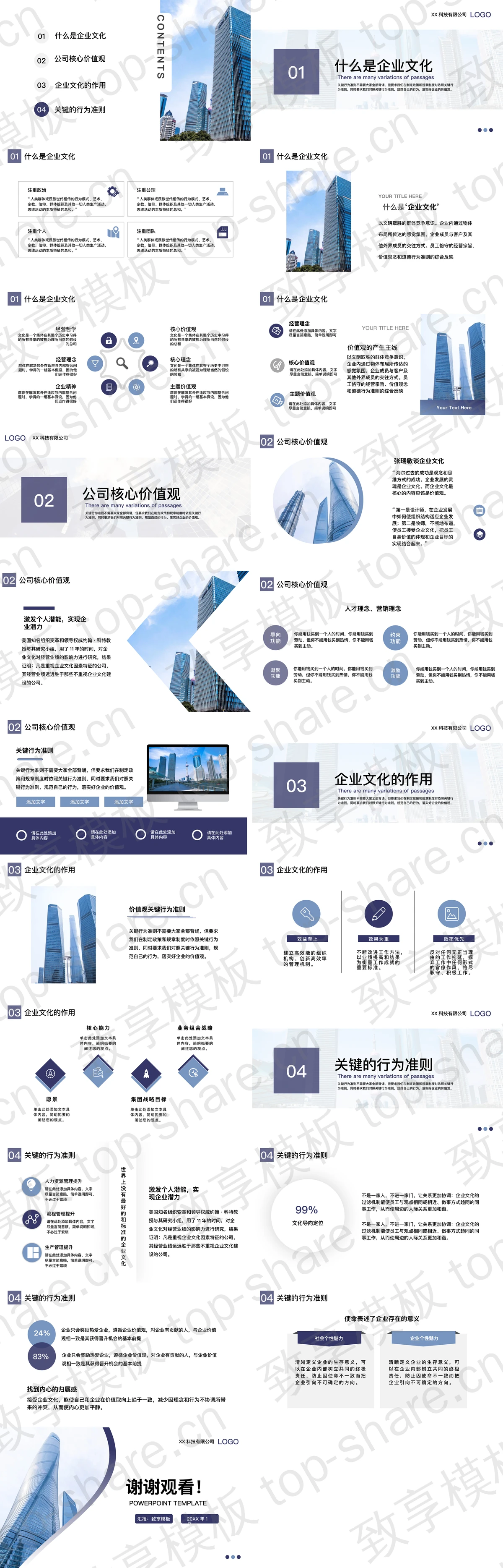 图片[2]-蓝色简约企业文化培训PPT模板下载 - 致享TOP-SHARE-致享TOP-SHARE