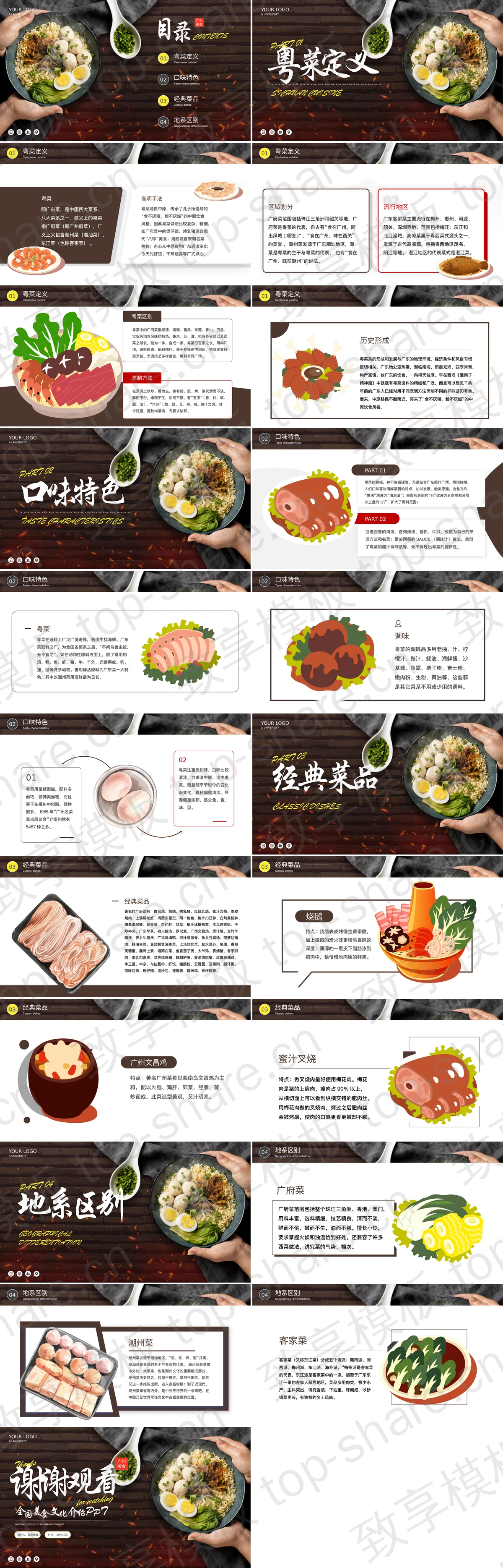 图片[2]-全国美食文化之粤菜介绍PPT模板 - 致享TOP-SHARE-致享TOP-SHARE