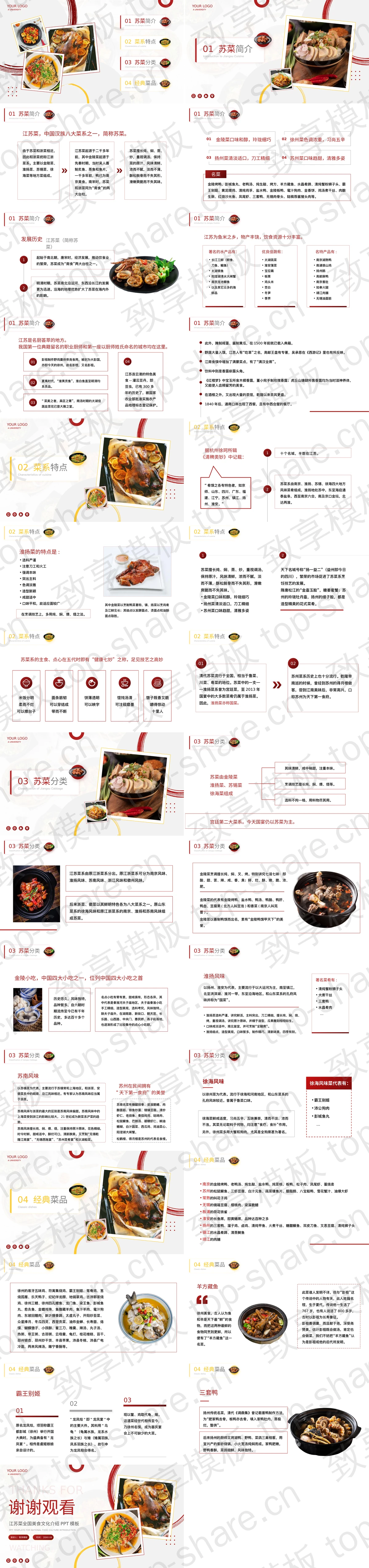 图片[2]-红色江苏菜全国美食文化介绍PPT模板 - 致享TOP-SHARE-致享TOP-SHARE