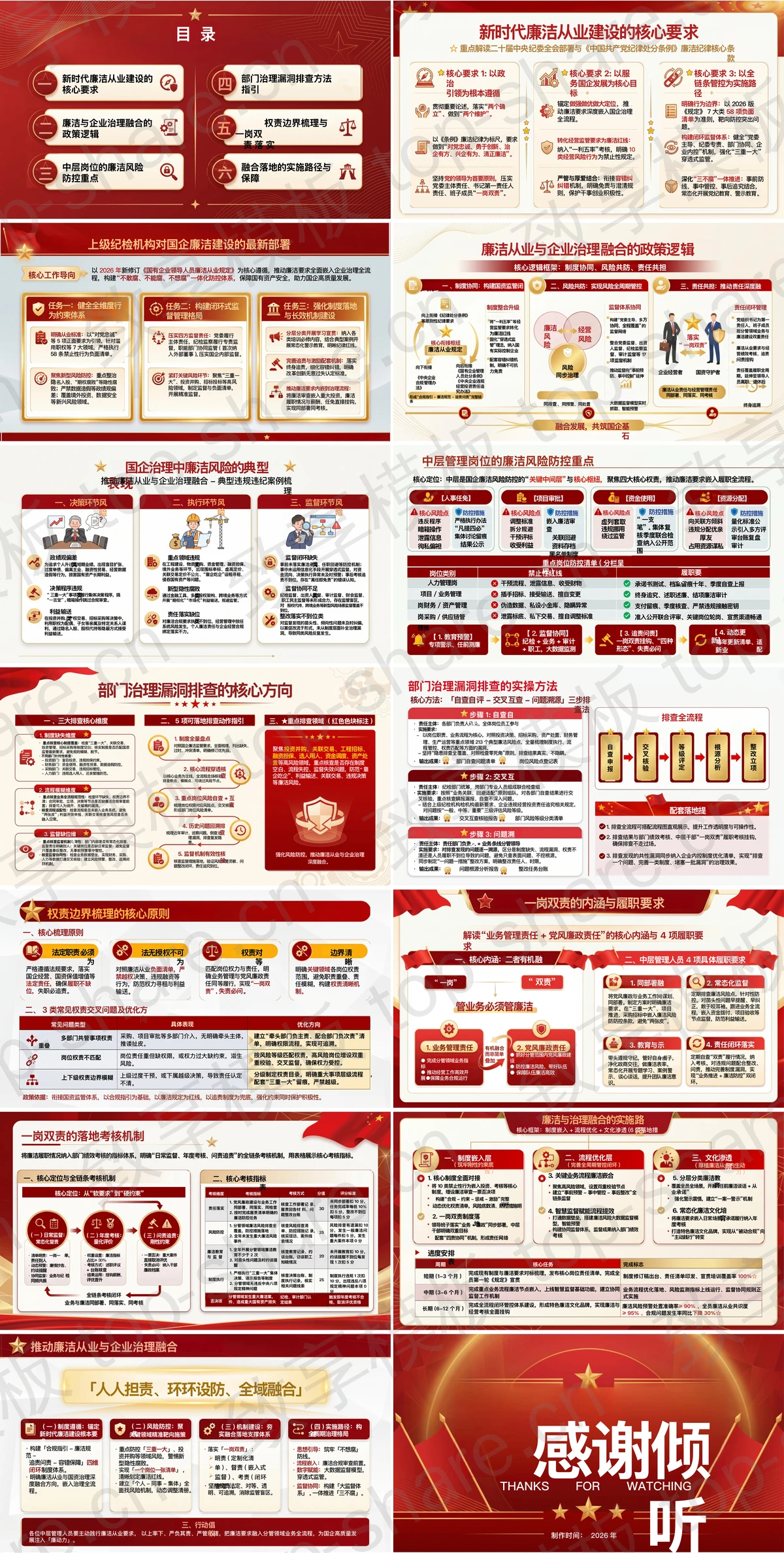 图片[2]-推动廉洁从业与企业治理融合PPT下载 - 致享TOP-SHARE-致享TOP-SHARE