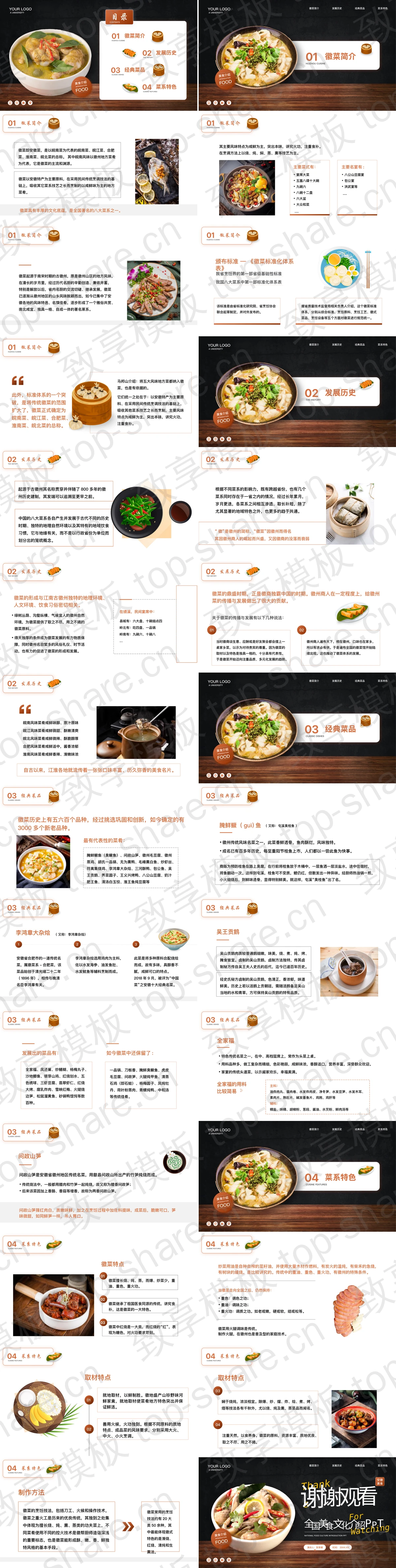 图片[2]-全国美食文化之徽菜介绍PPT模板 - 致享TOP-SHARE-致享TOP-SHARE