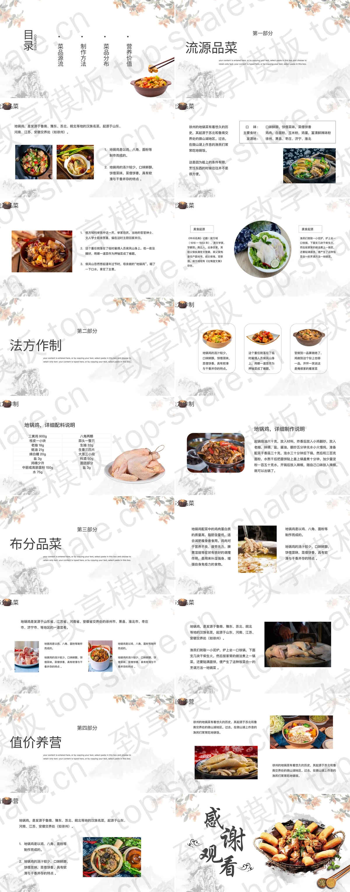 图片[2]-特色传统美食地锅鸡介绍PPT模板 - 致享TOP-SHARE-致享TOP-SHARE