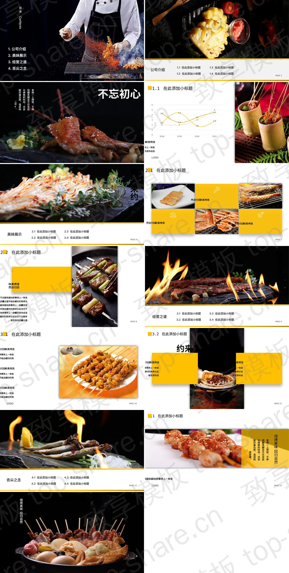 图片[2]-黑色“烧烤撸串”烧烤餐厅介绍PPT模板 - 致享TOP-SHARE-致享TOP-SHARE