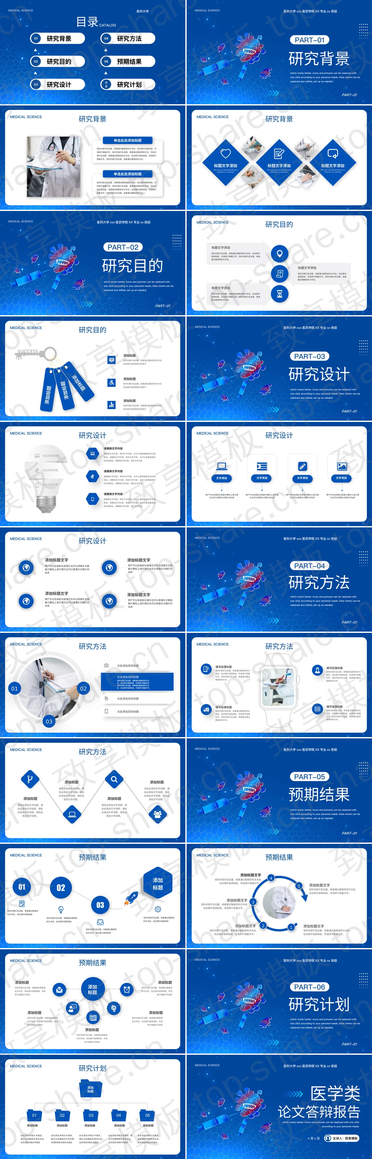 图片[2]-蓝色医学类论文答辩报告PPT模板下载 - 致享TOP-SHARE-致享TOP-SHARE