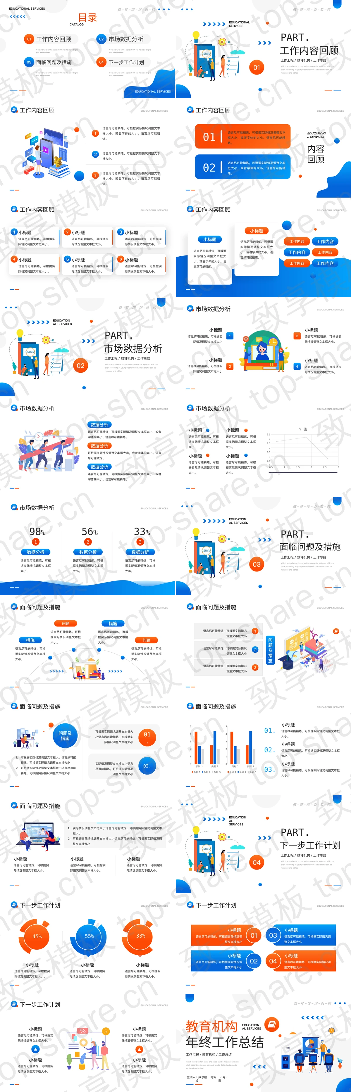 图片[2]-蓝橙配色矢量风格的教育机构年终工作总结PPT模板 - 致享TOP-SHARE-致享TOP-SHARE